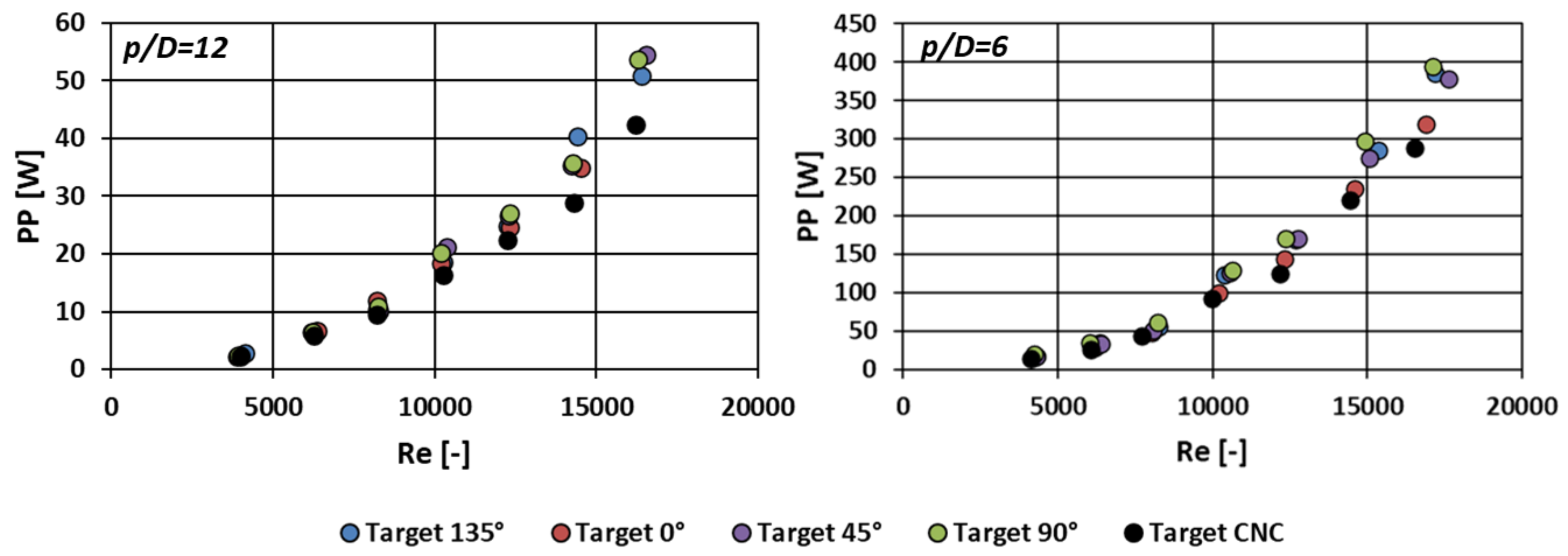 Aerospace 11 00944 g006