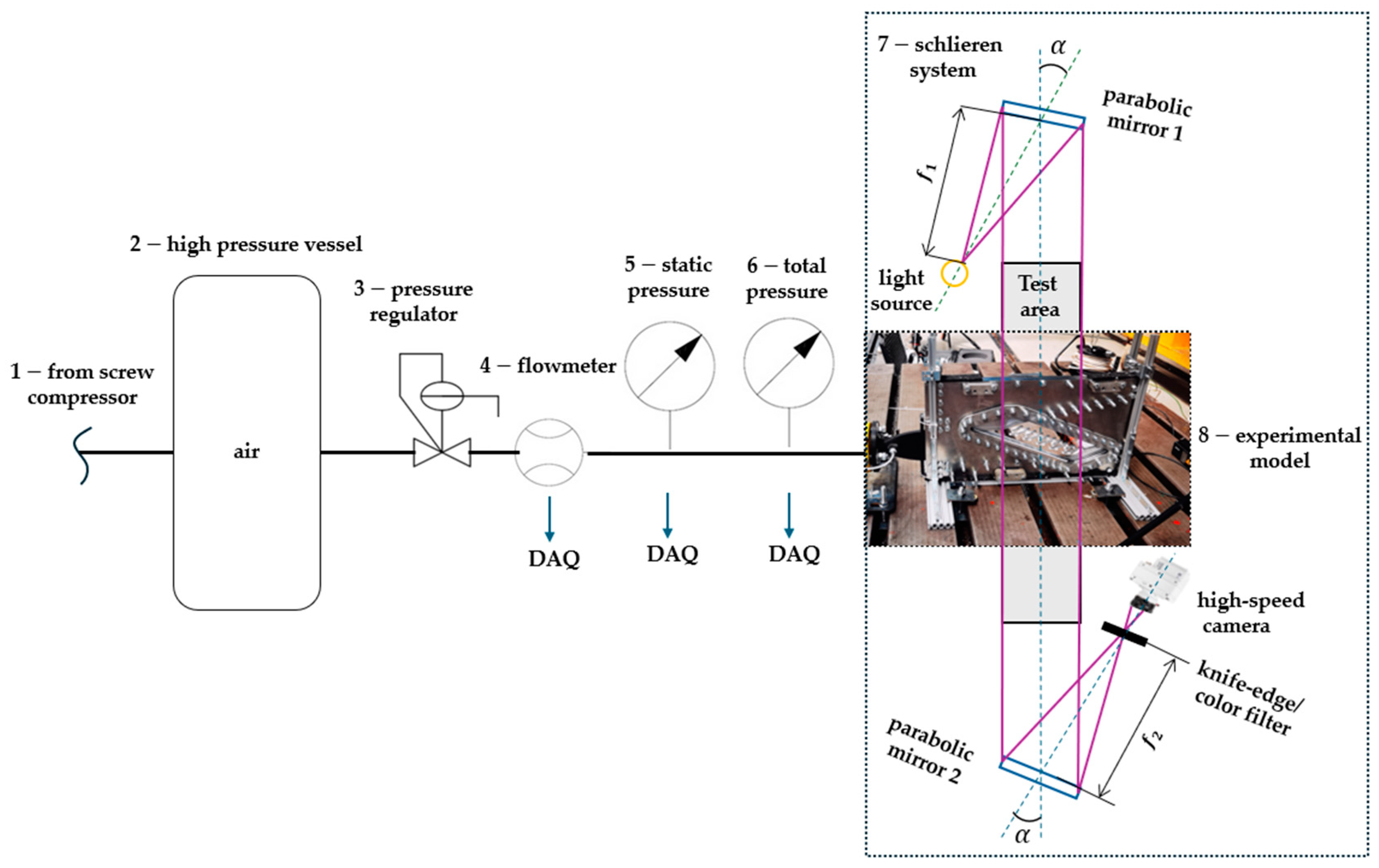 Aerospace 11 00946 g003