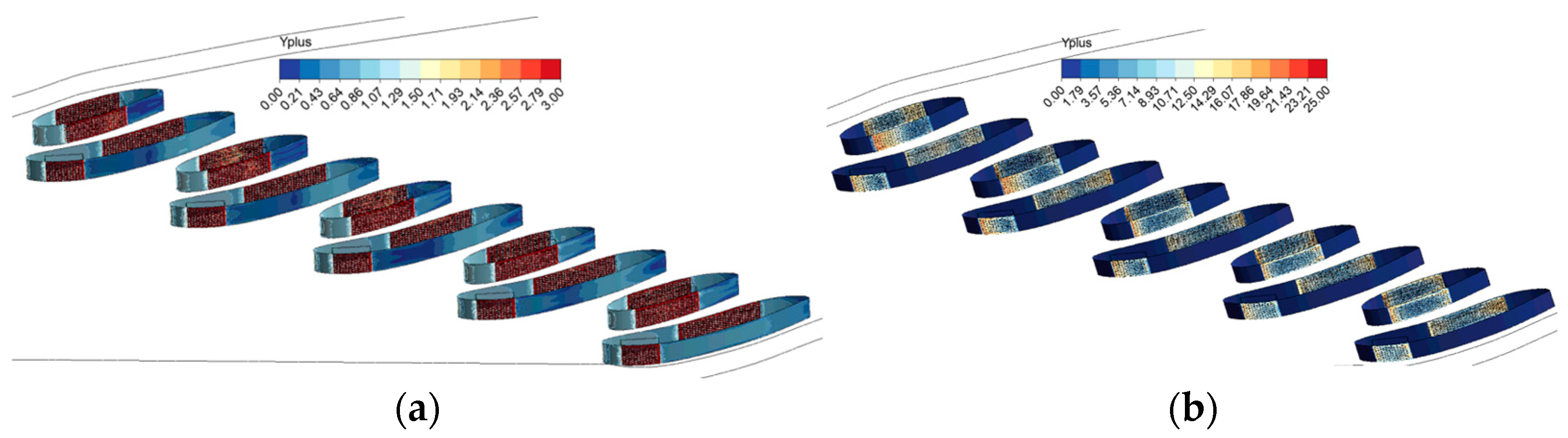 Aerospace 11 00946 g008