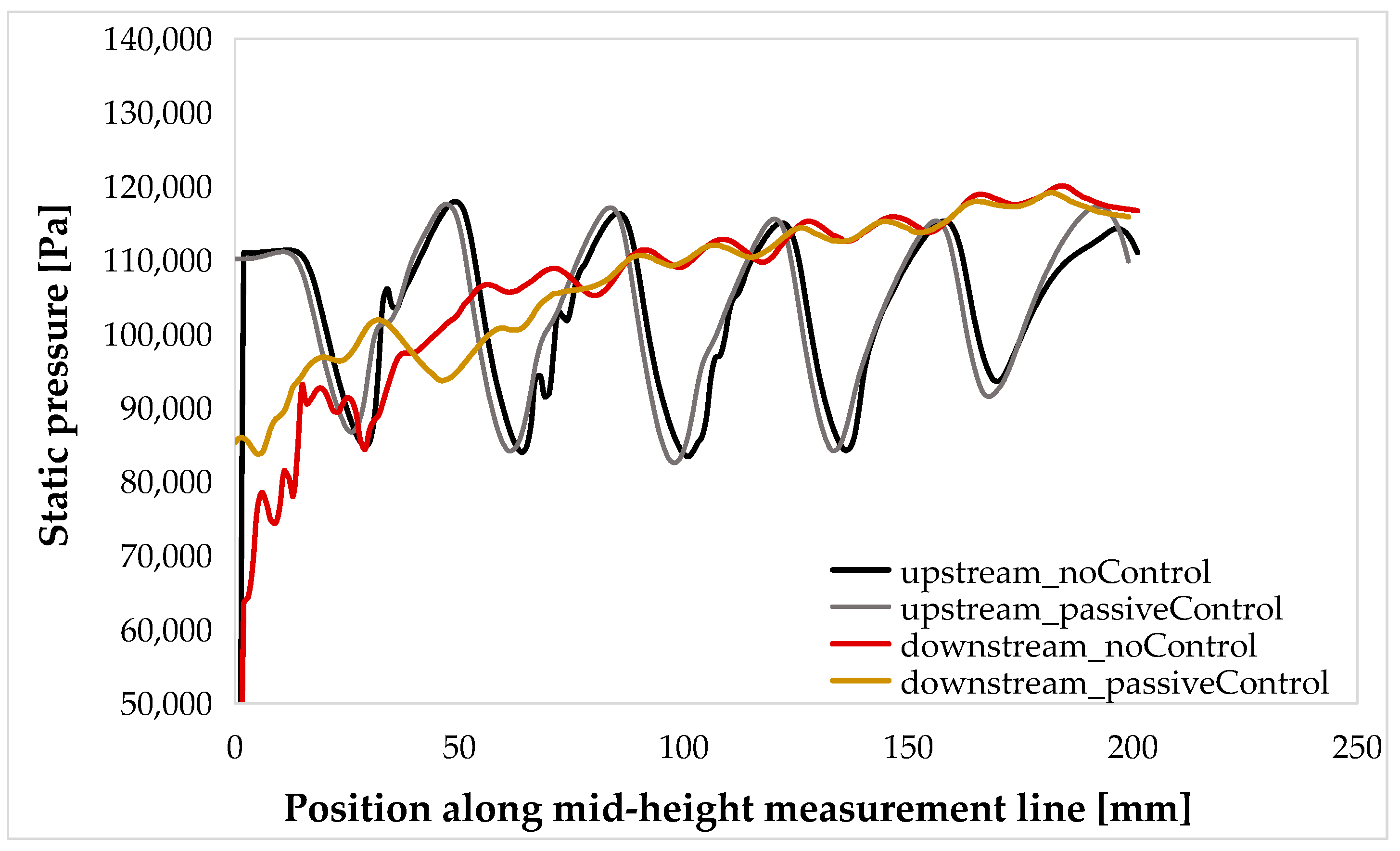 Aerospace 11 00946 g017