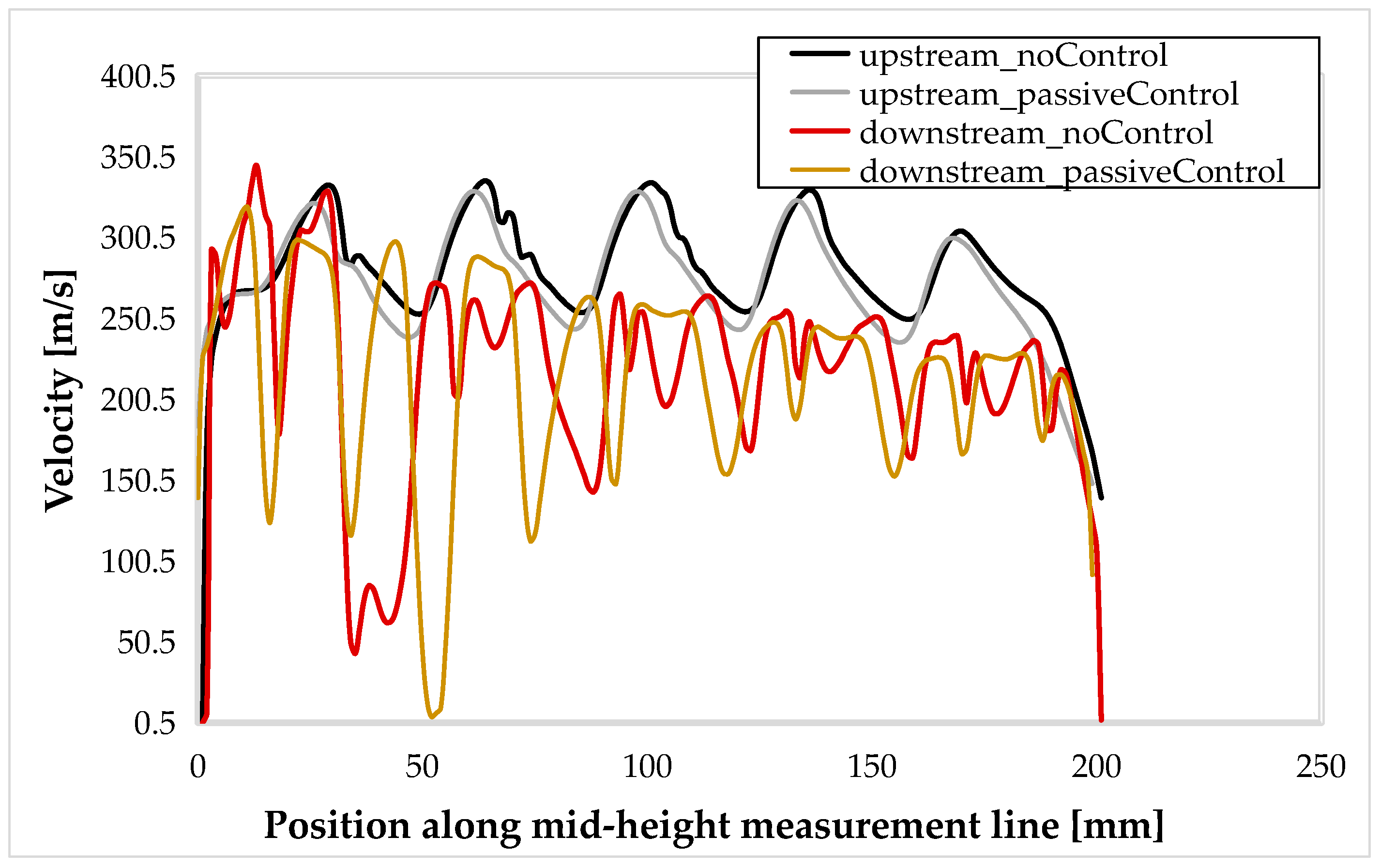 Aerospace 11 00946 g018