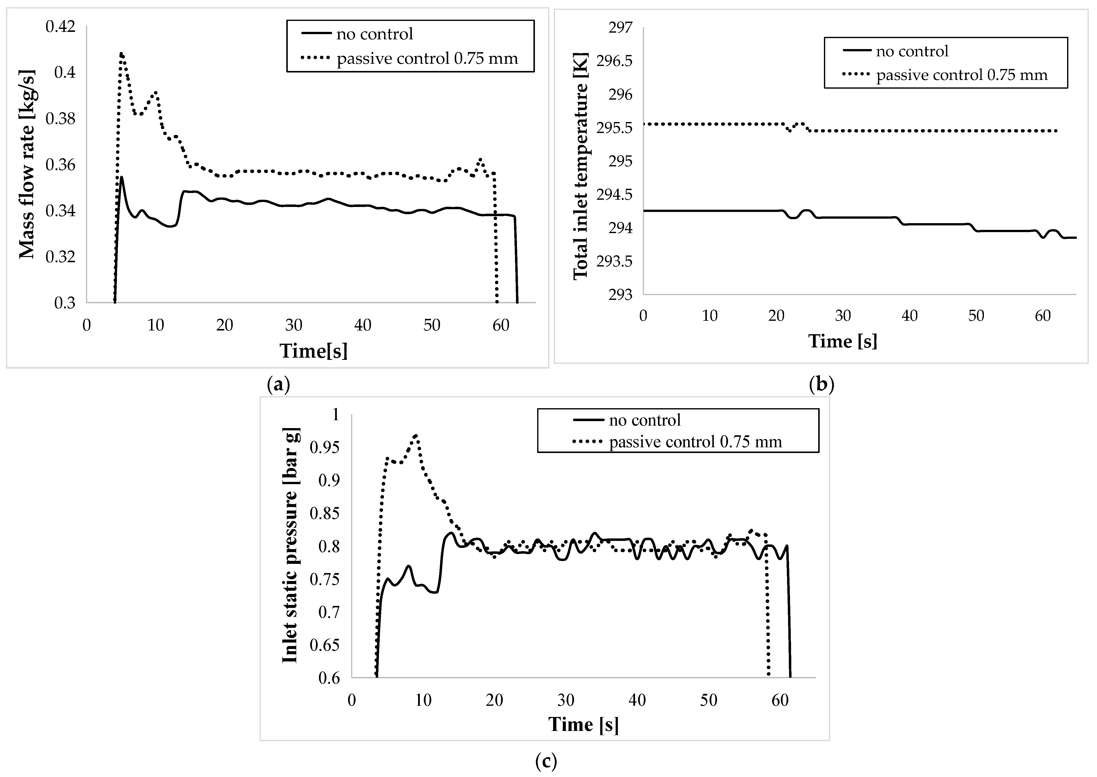 Aerospace 11 00946 g019