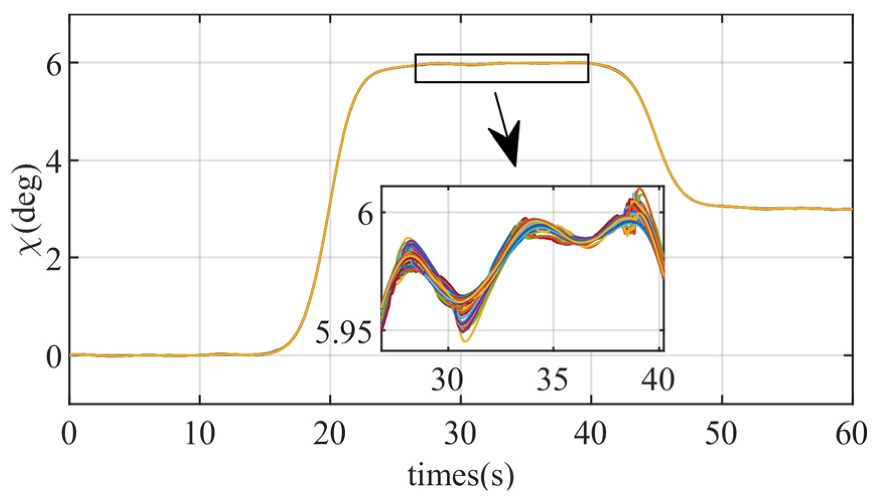 Aerospace 11 00951 g020