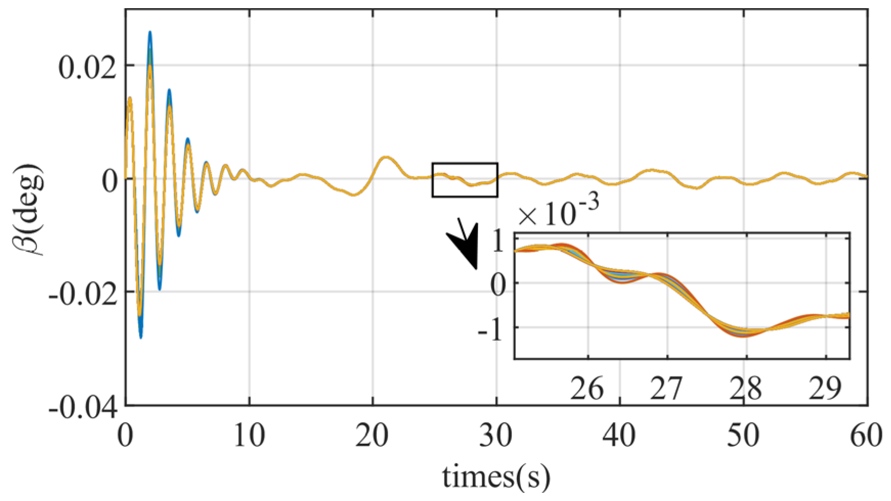 Aerospace 11 00951 g025