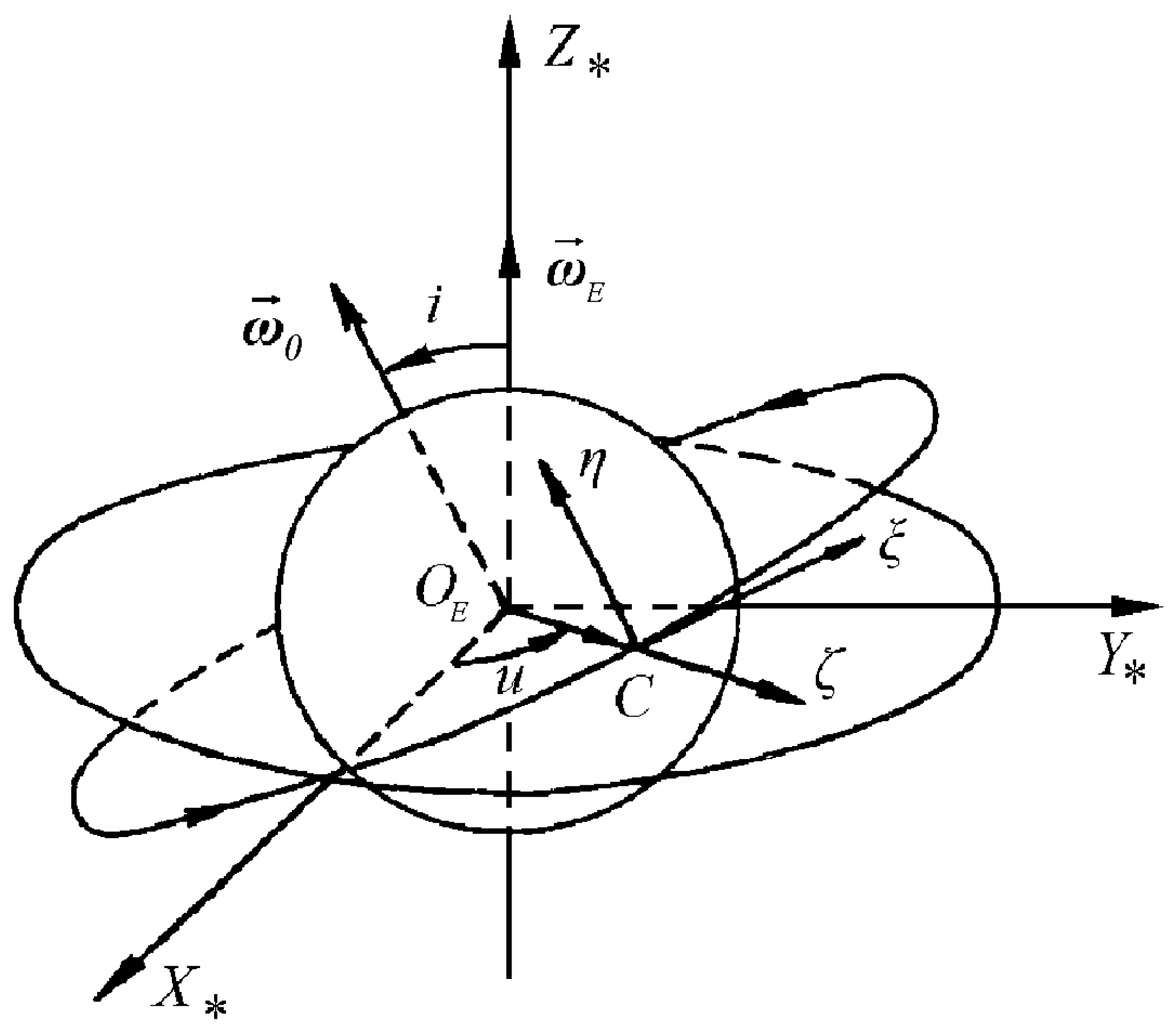 Aerospace 11 00956 g001