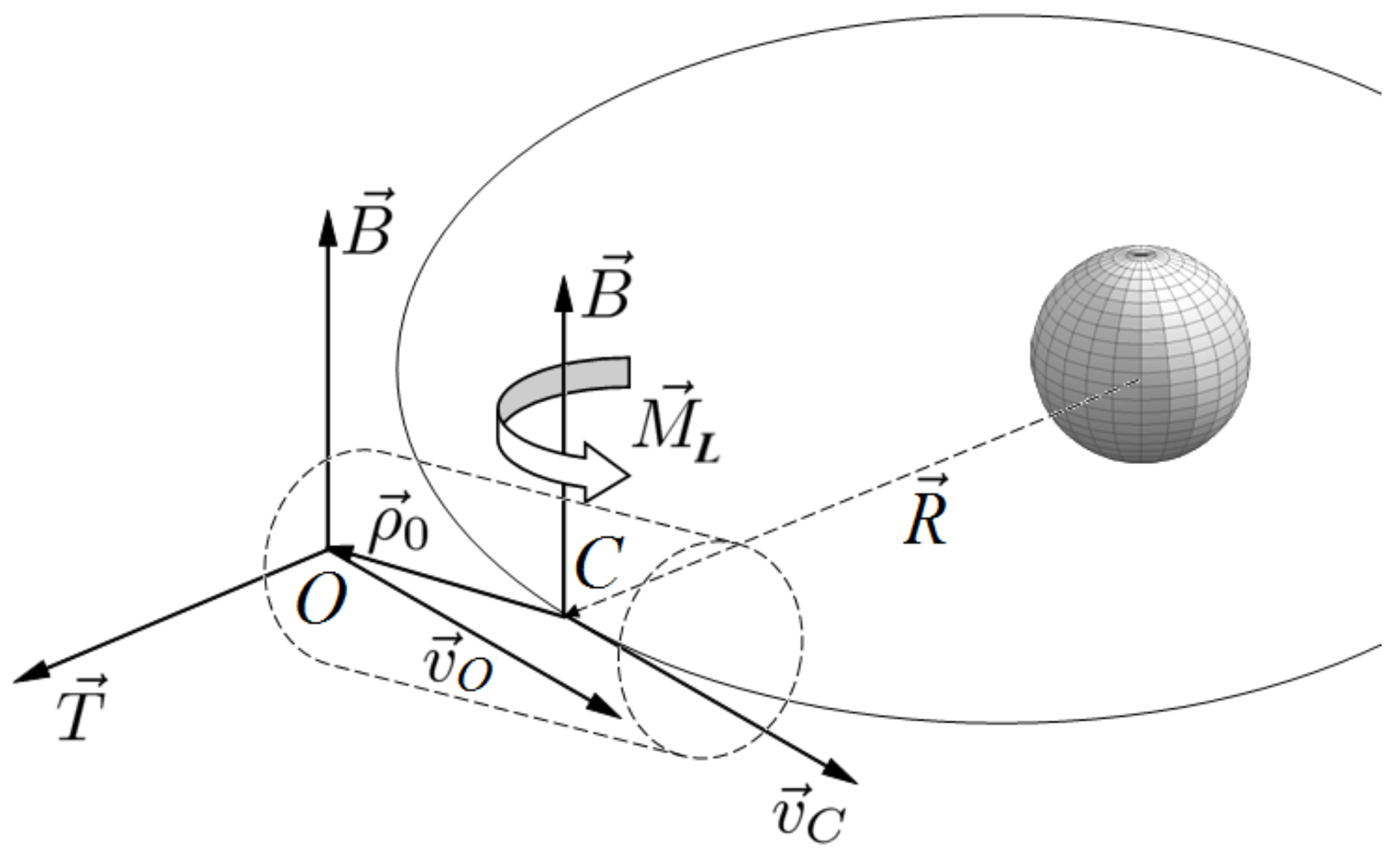 Aerospace 11 00956 g004