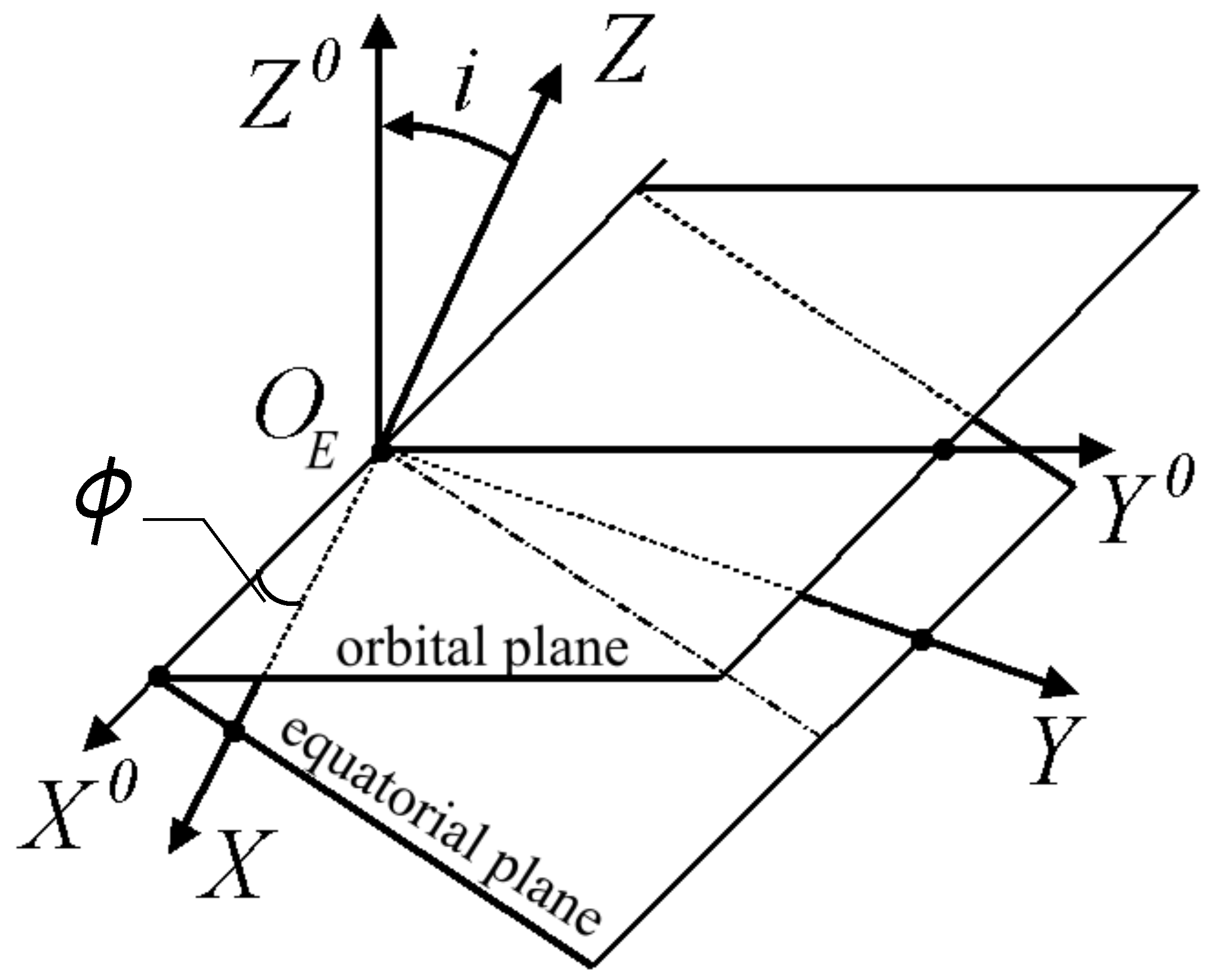 Aerospace 11 00956 g005