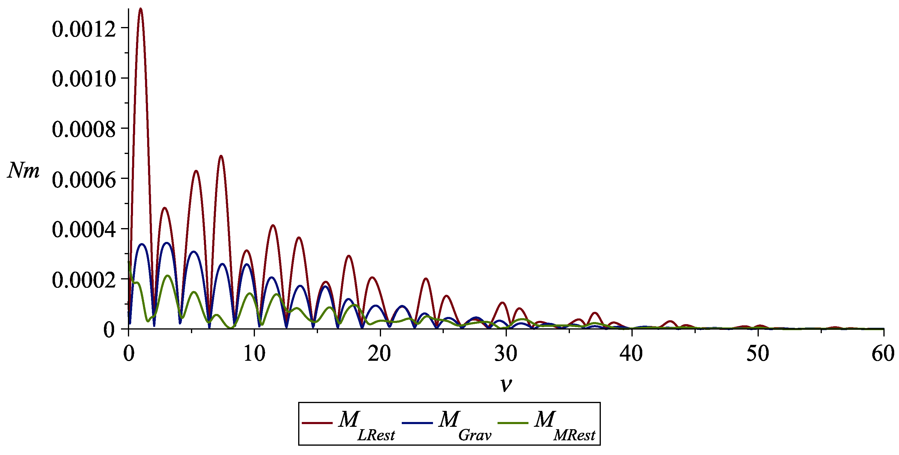Aerospace 11 00956 g010