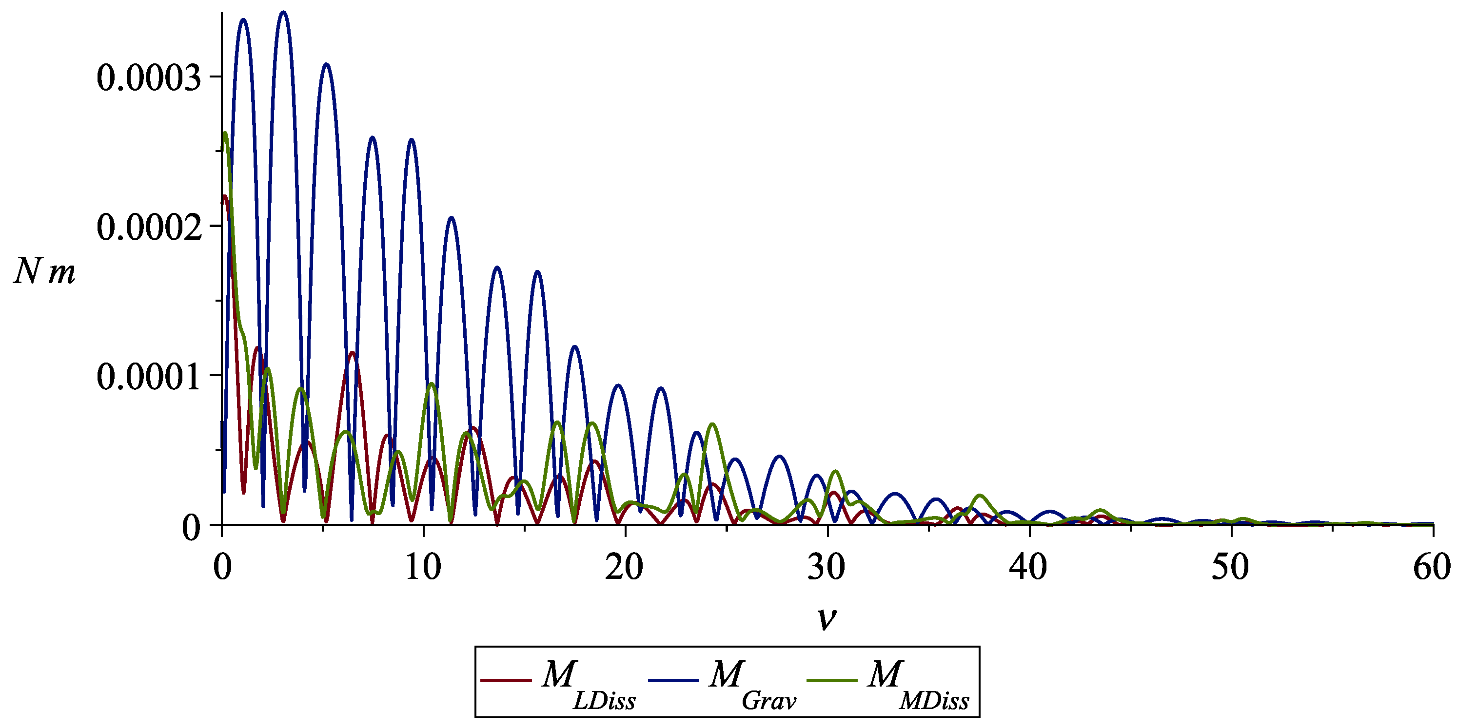 Aerospace 11 00956 g011