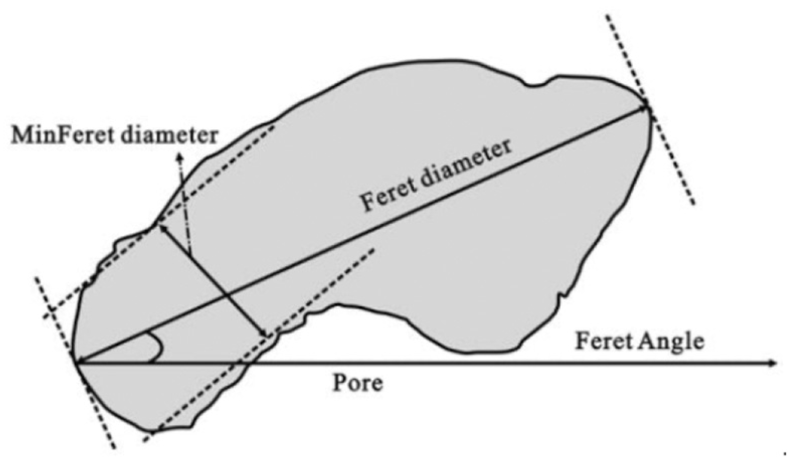 Aerospace 11 00957 g004