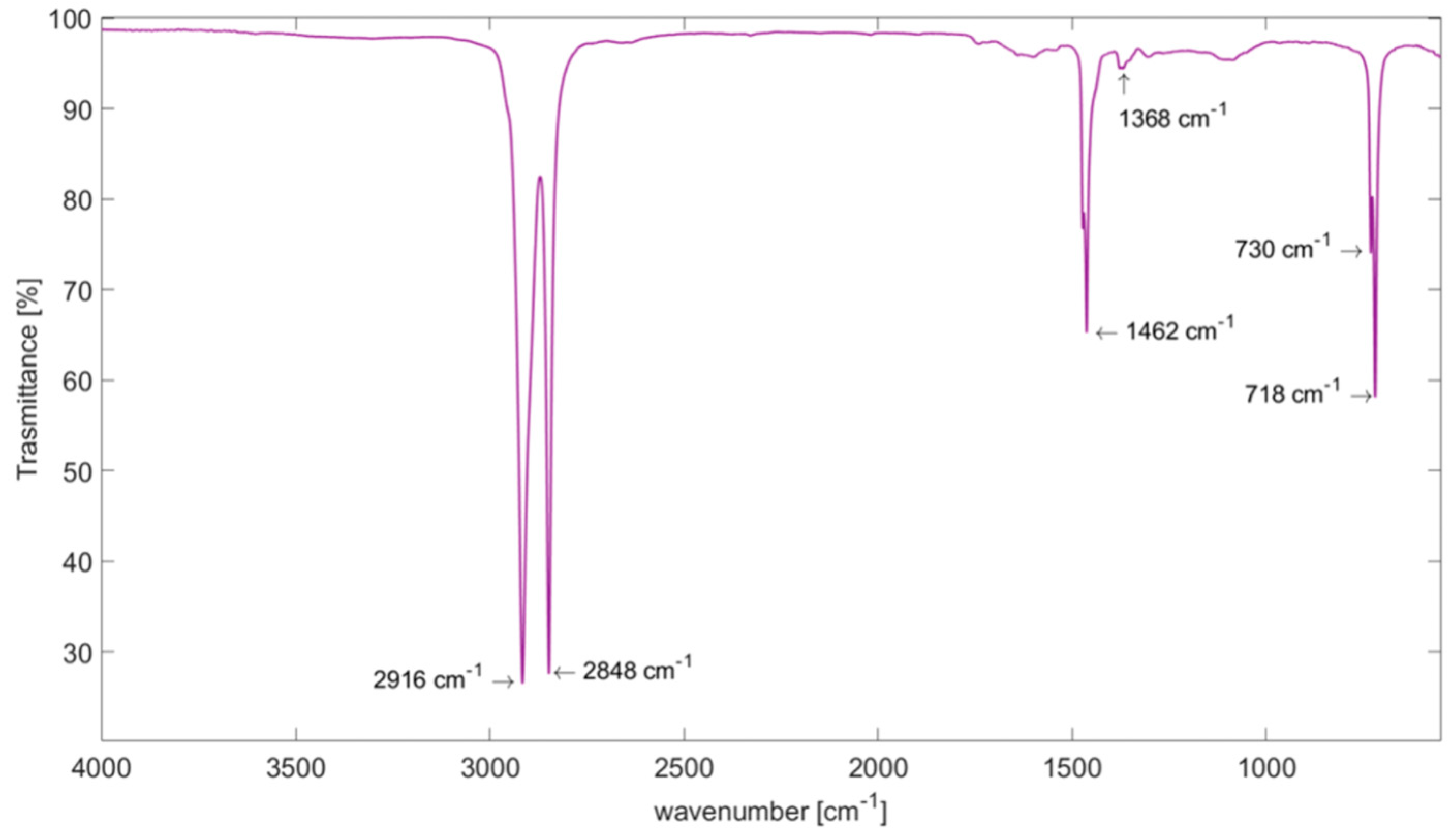 Aerospace 11 00957 g008