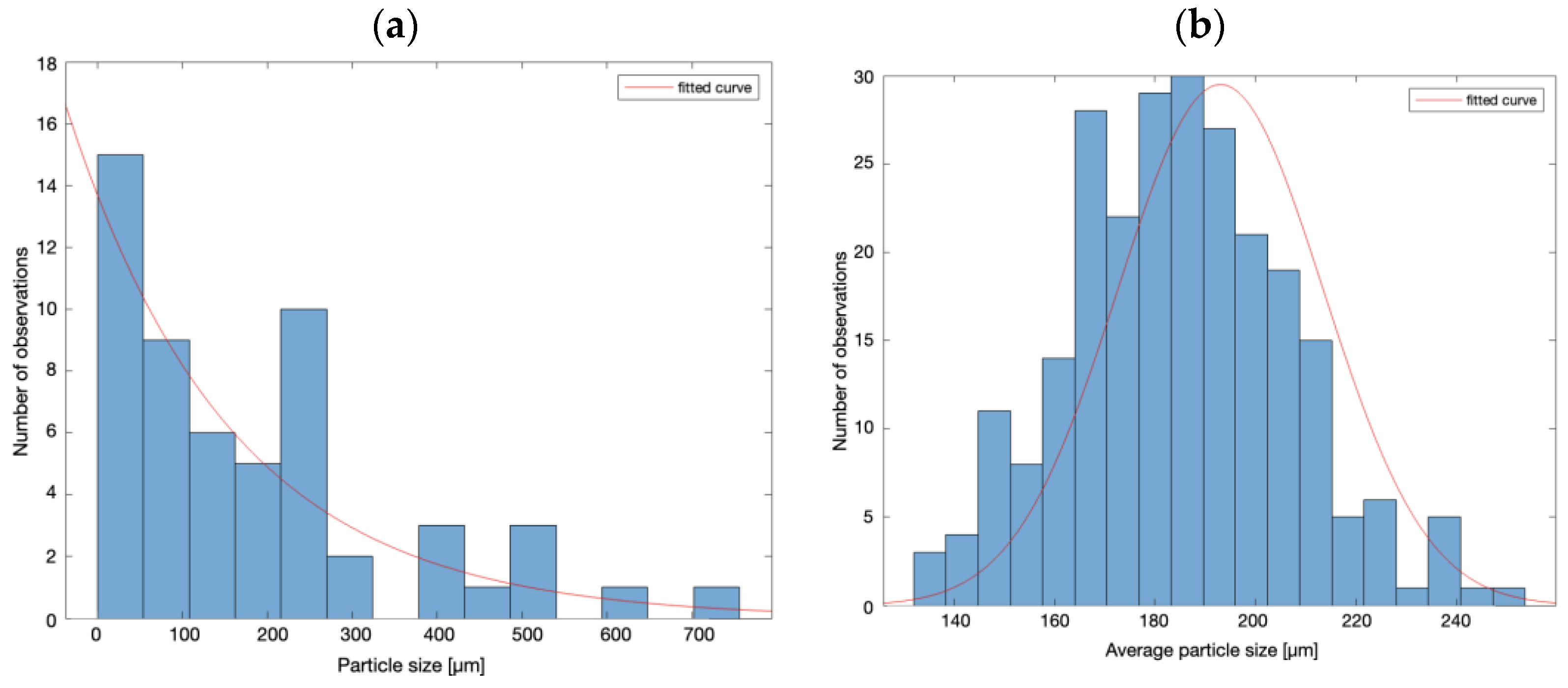 Aerospace 11 00957 g011