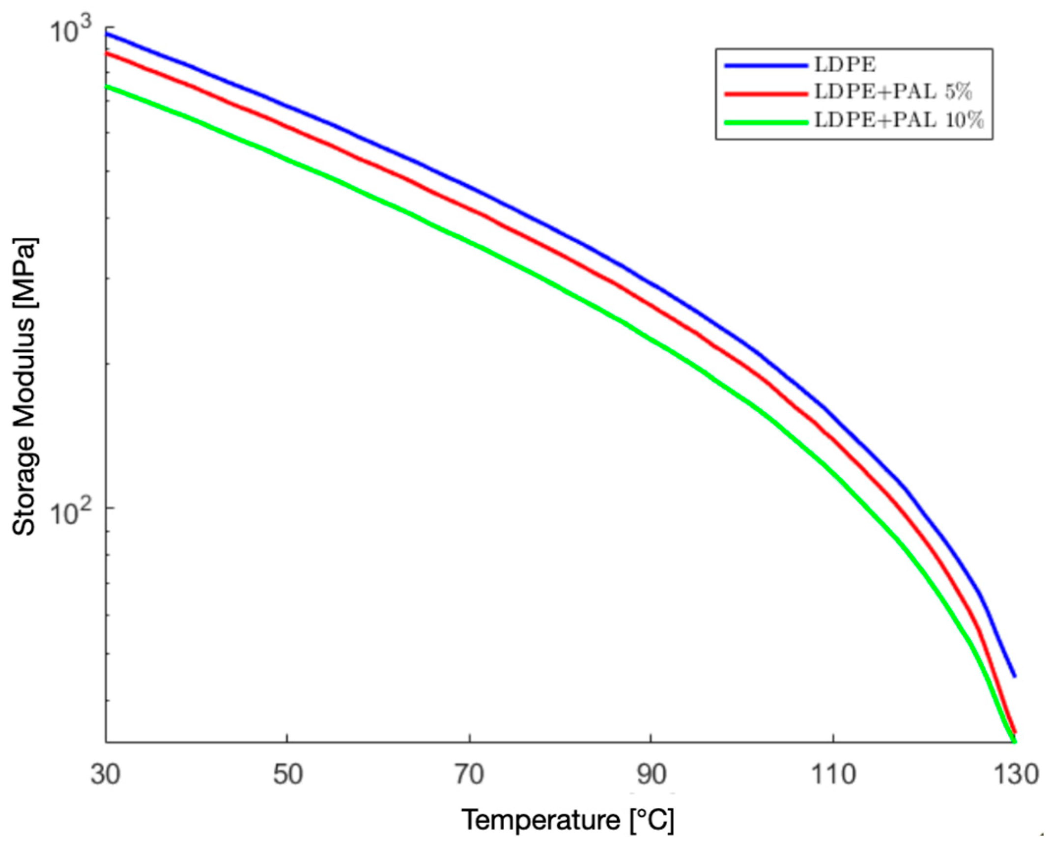 Aerospace 11 00957 g013