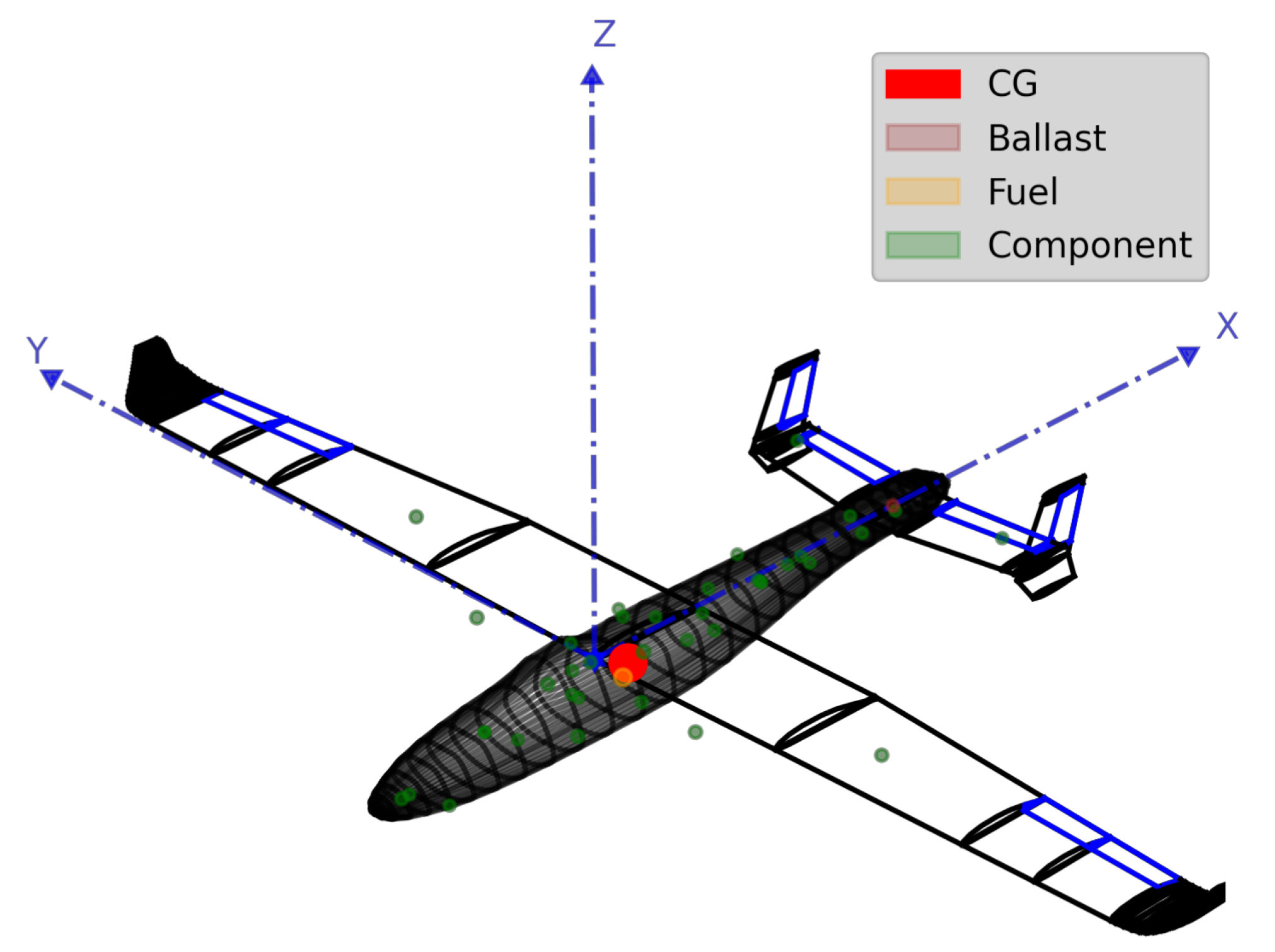 Aerospace 11 00959 g003