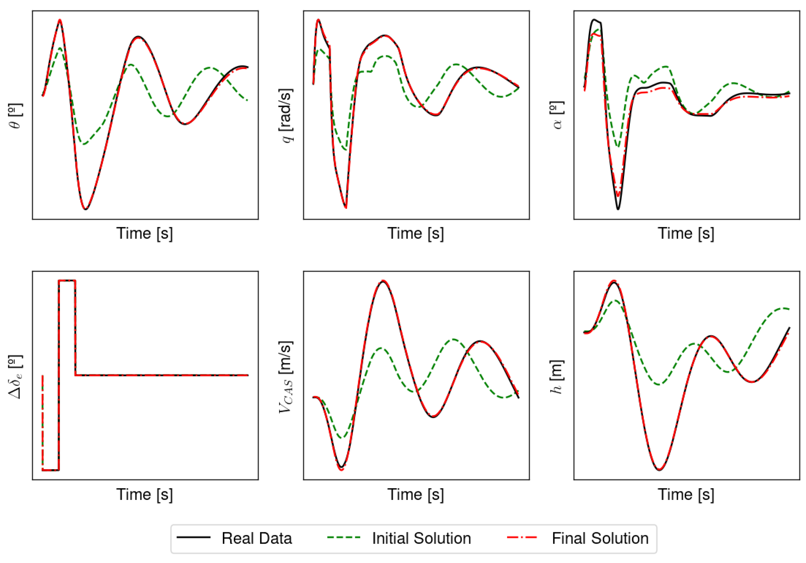 Aerospace 11 00959 g009