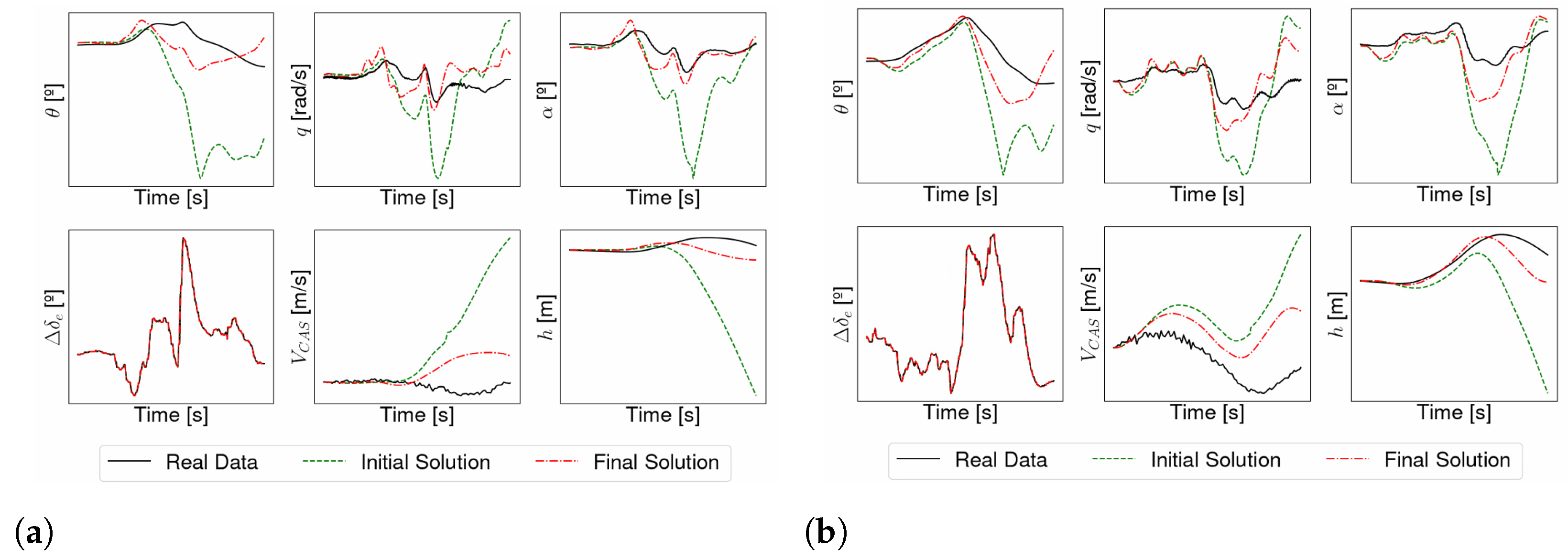 Aerospace 11 00959 g011