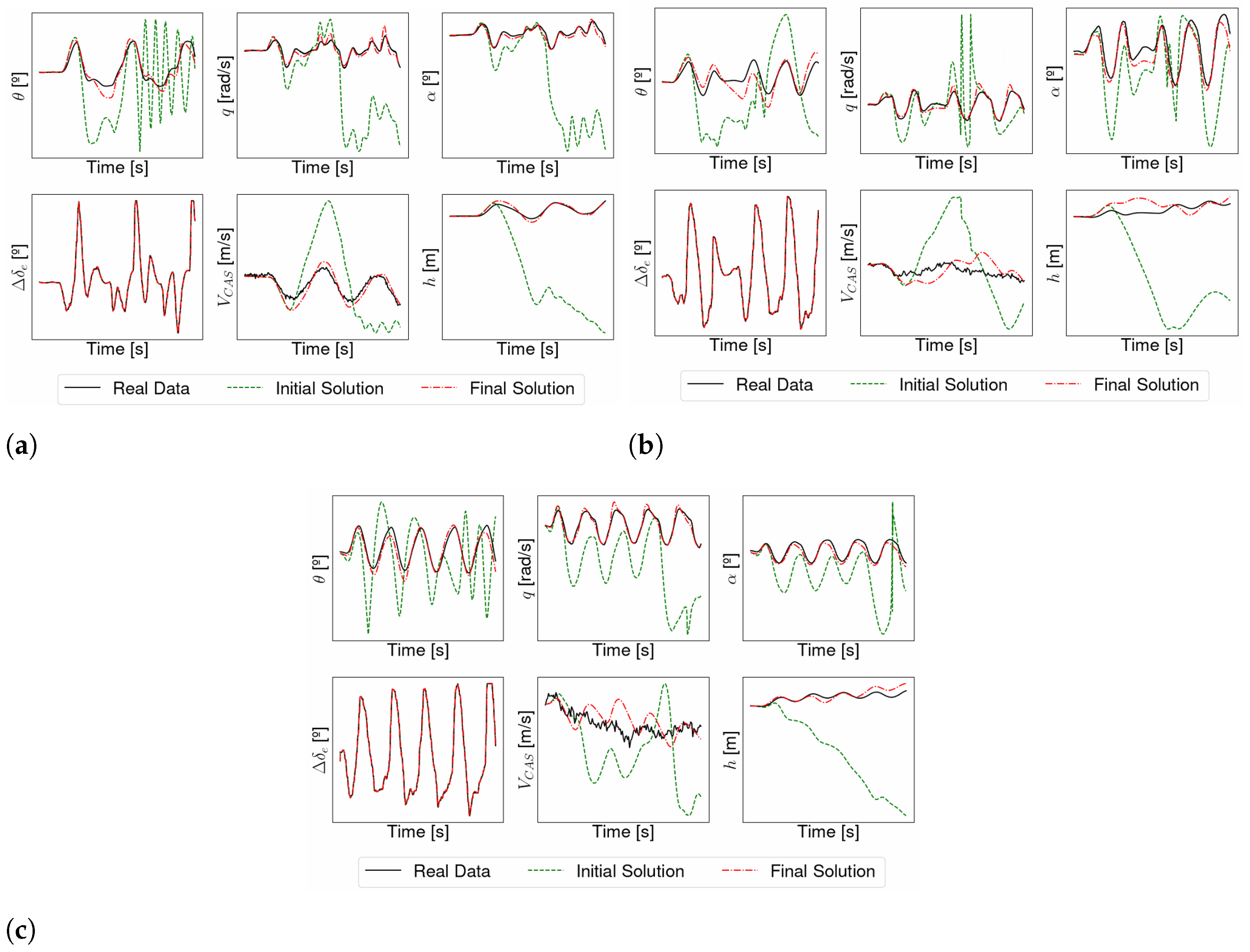 Aerospace 11 00959 g017