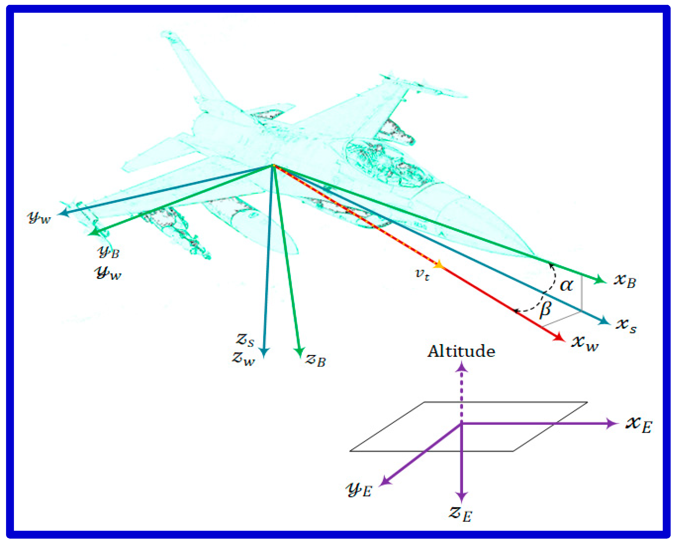 Aerospace 11 00960 g003