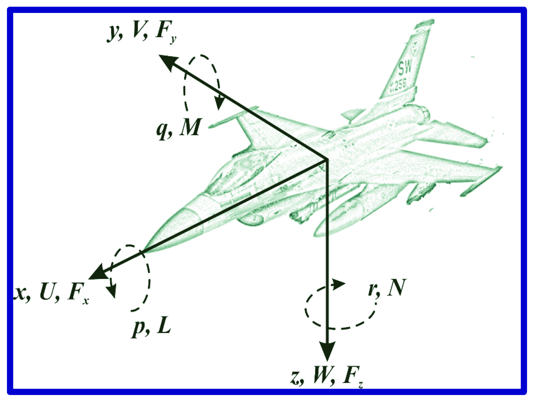 Aerospace 11 00960 g006