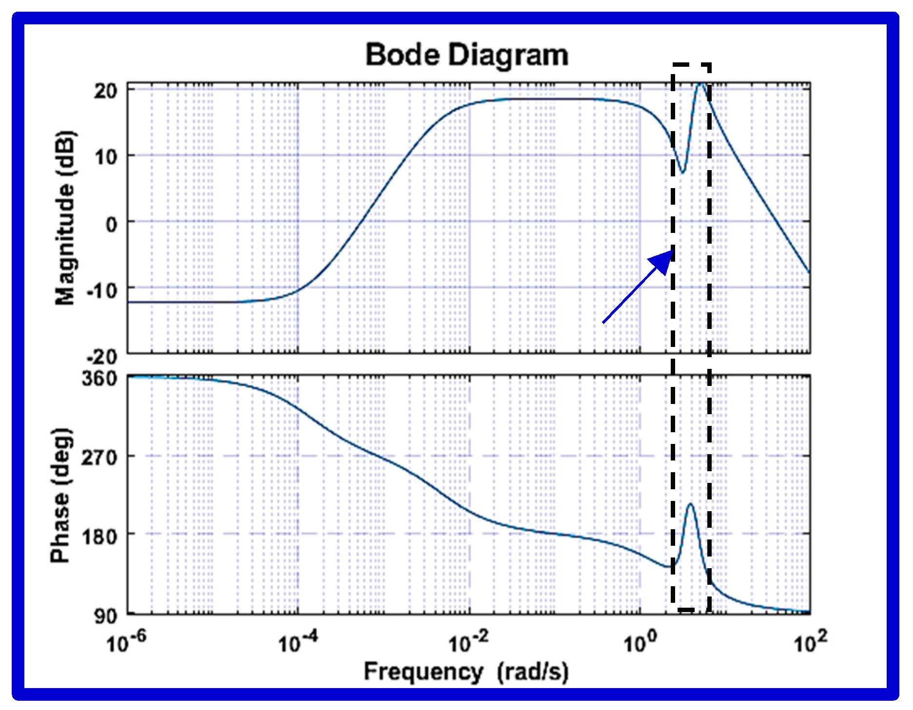 Aerospace 11 00960 g008