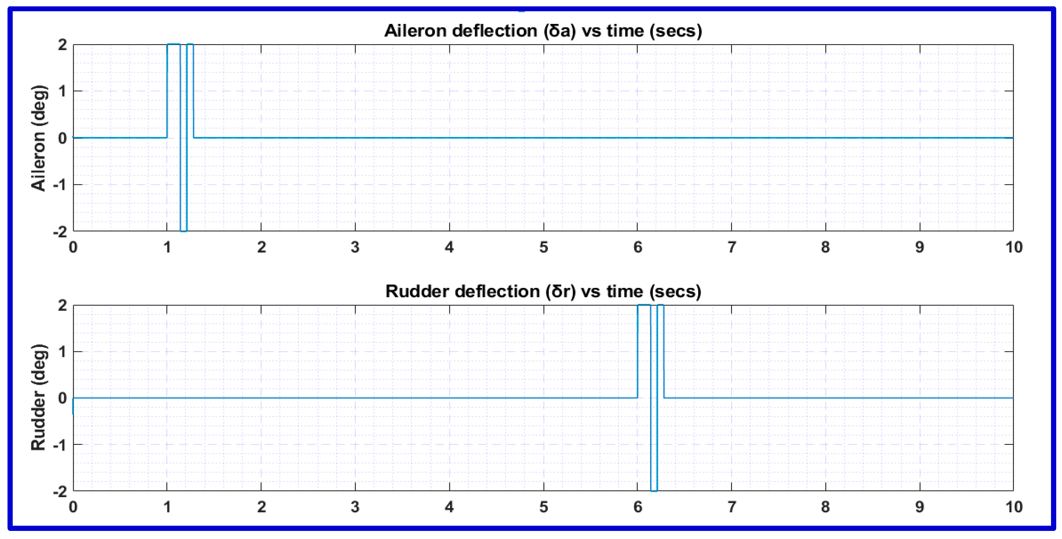 Aerospace 11 00960 g009