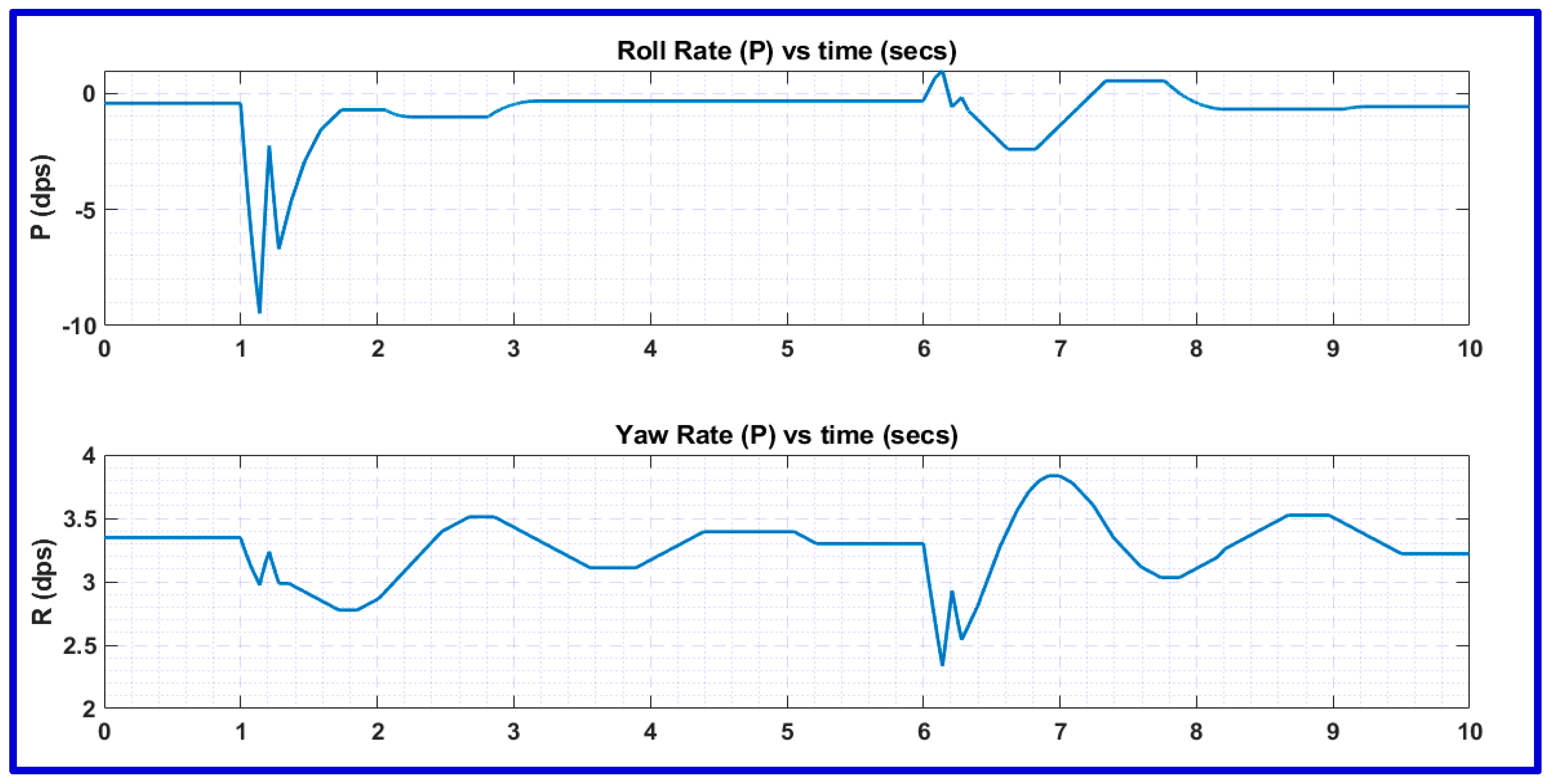 Aerospace 11 00960 g010