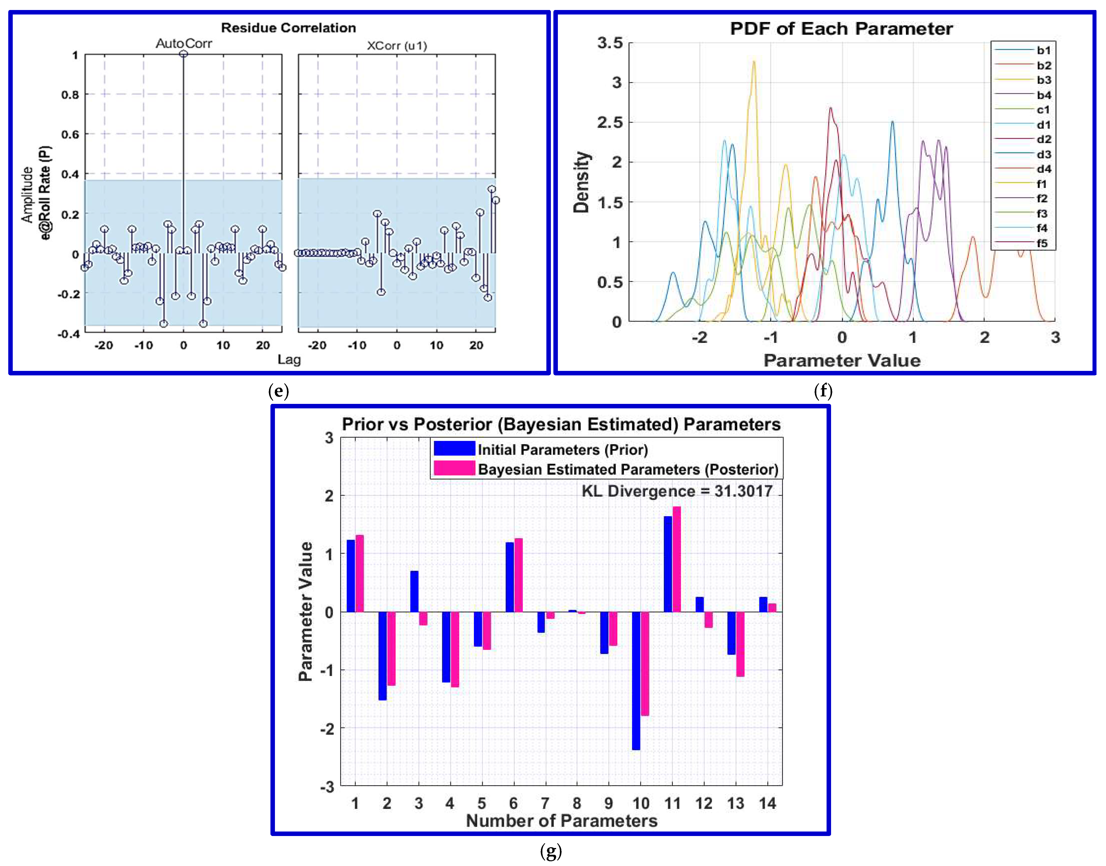 Aerospace 11 00960 g013b