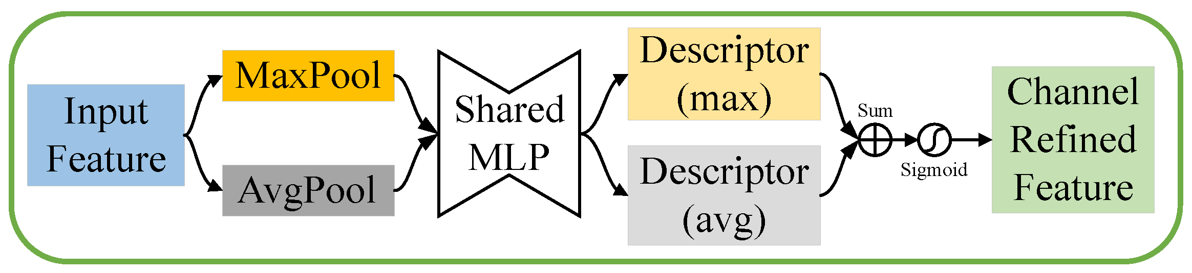 Aerospace 11 00961 g005