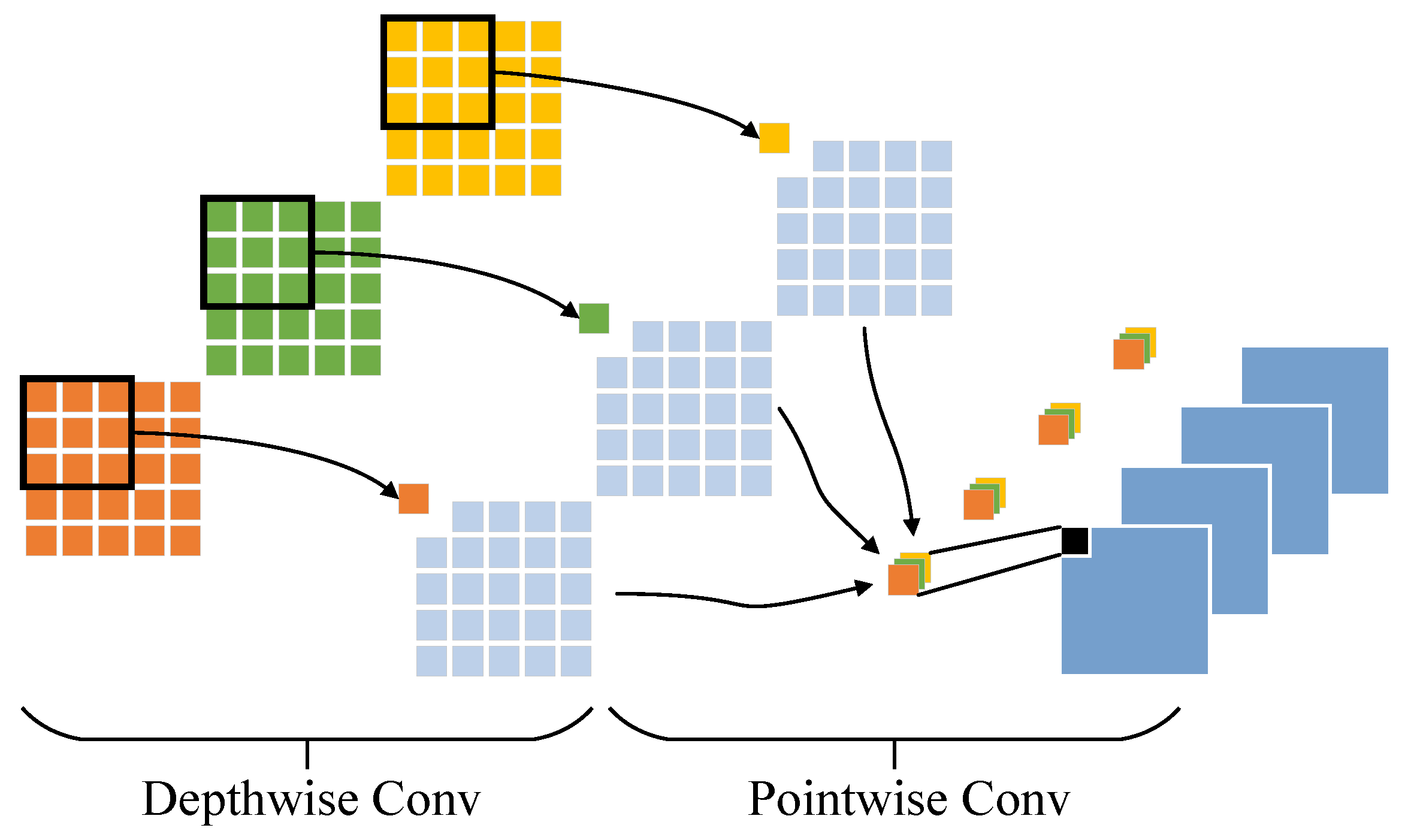 Aerospace 11 00961 g007
