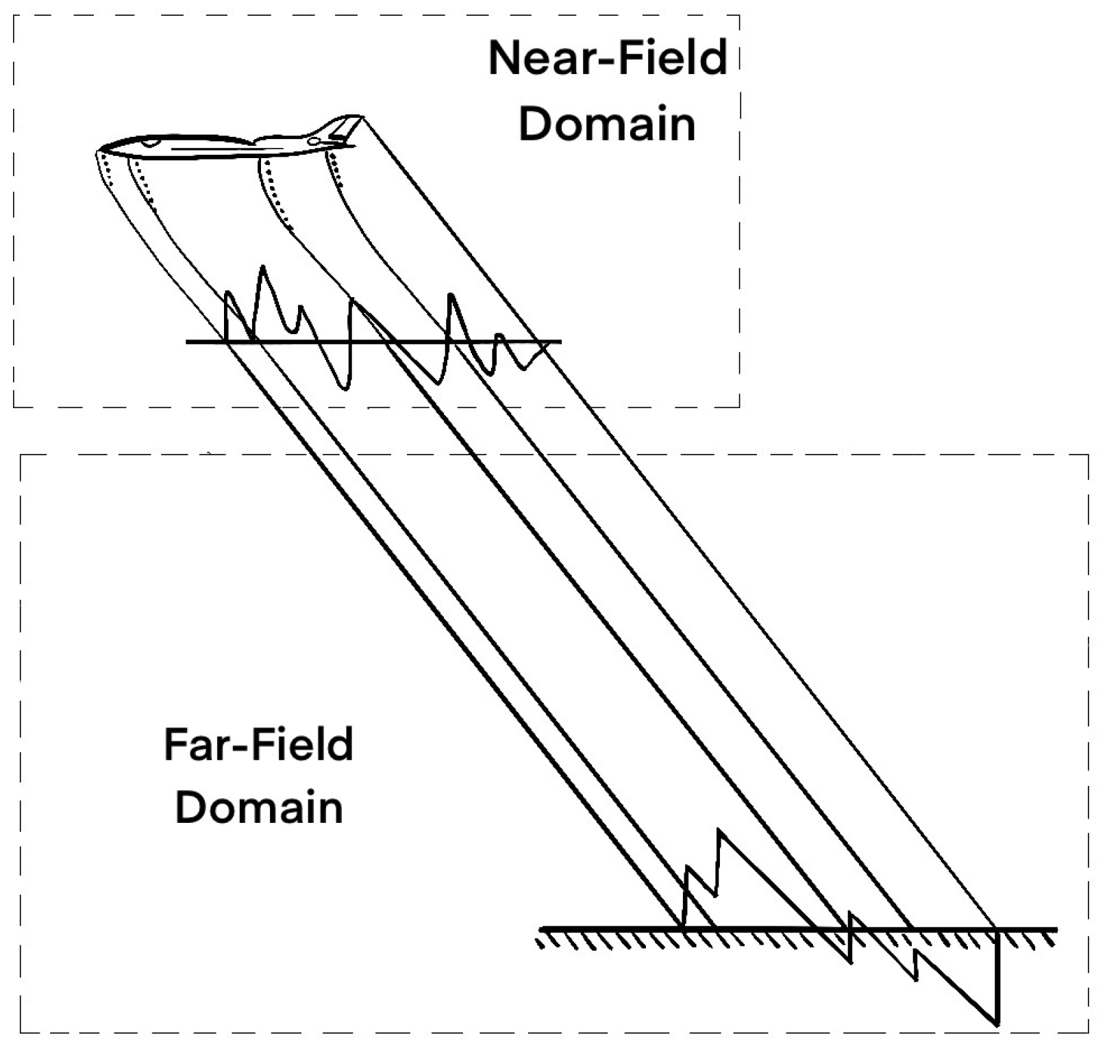 Aerospace 11 00962 g001