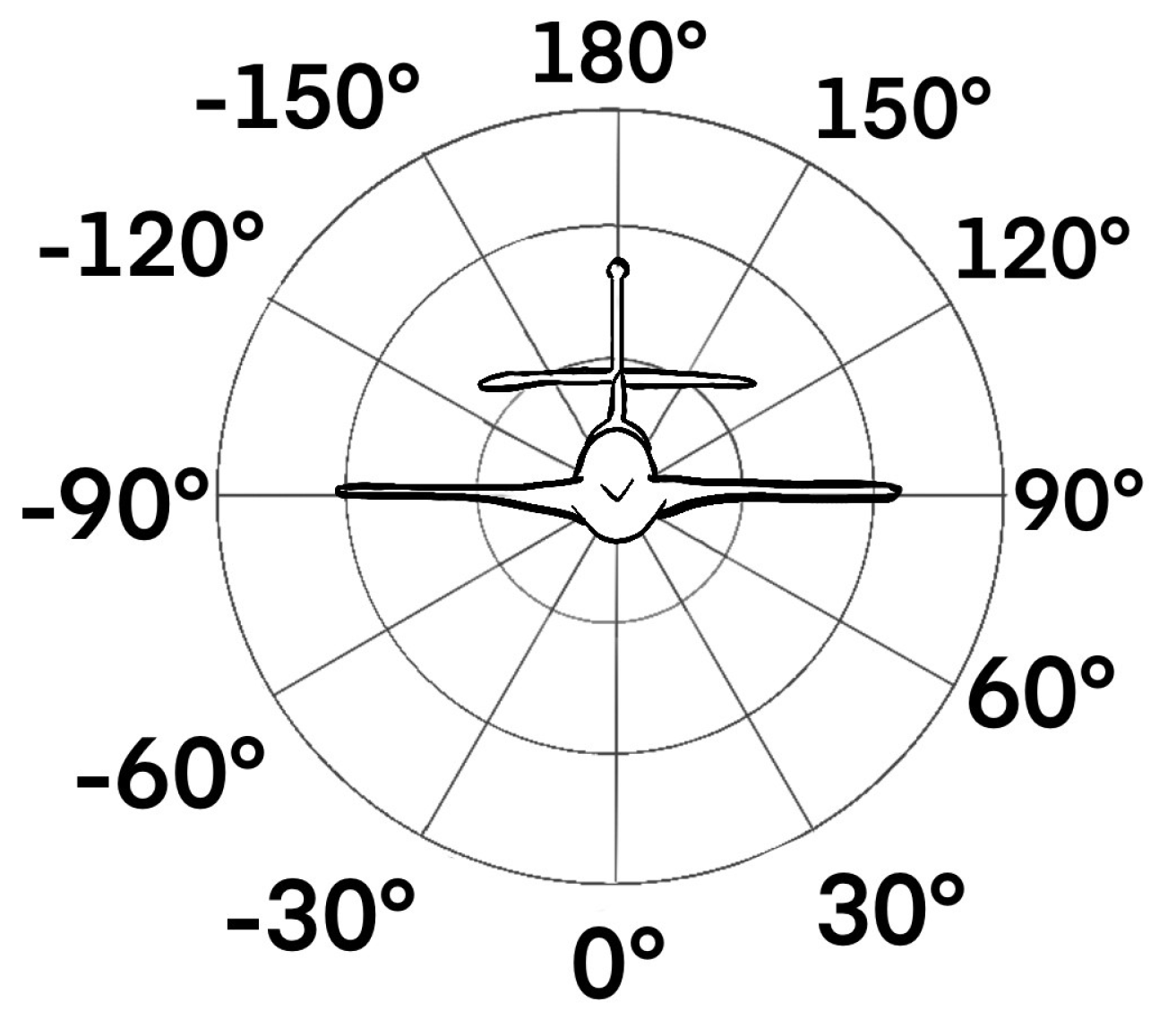 Aerospace 11 00962 g003