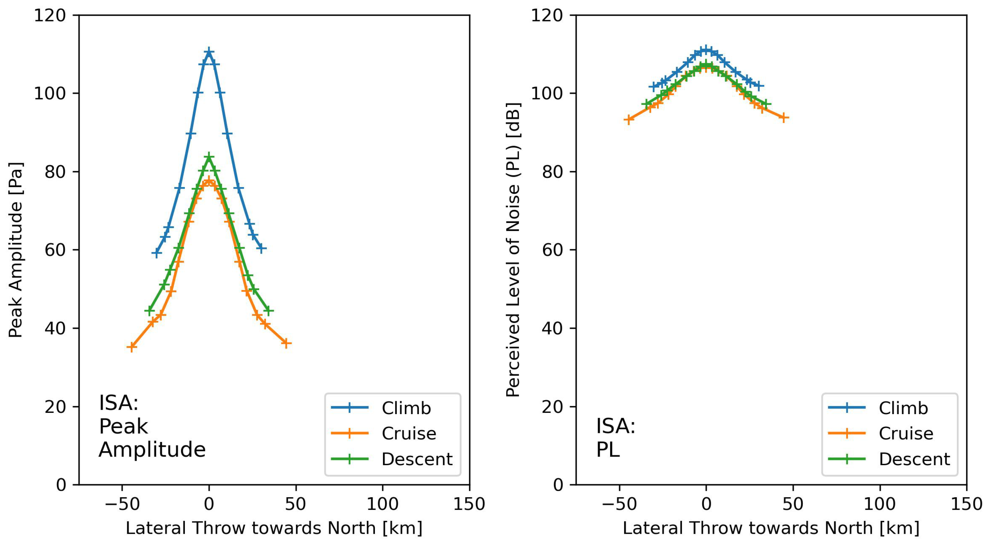 Aerospace 11 00962 g011