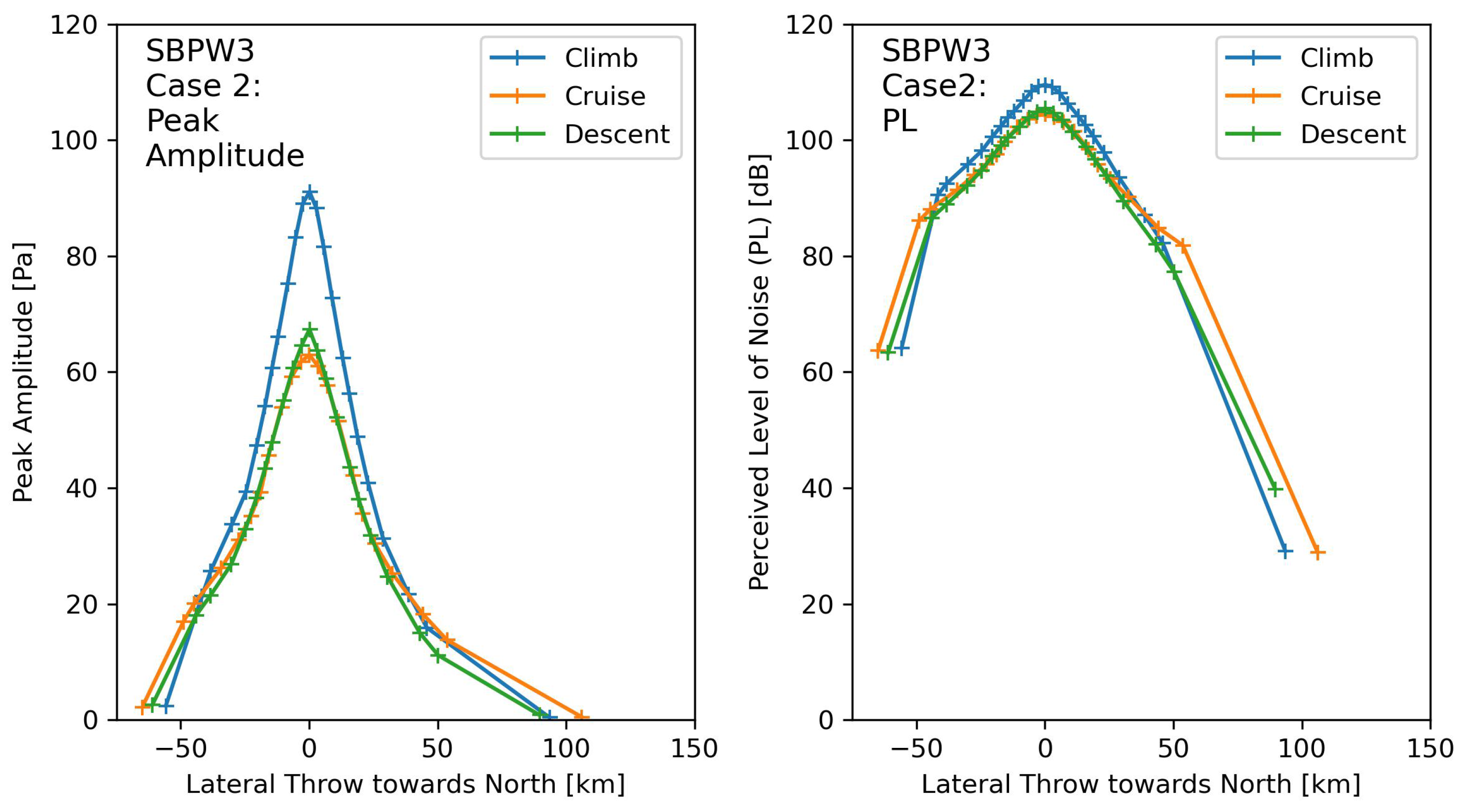 Aerospace 11 00962 g013