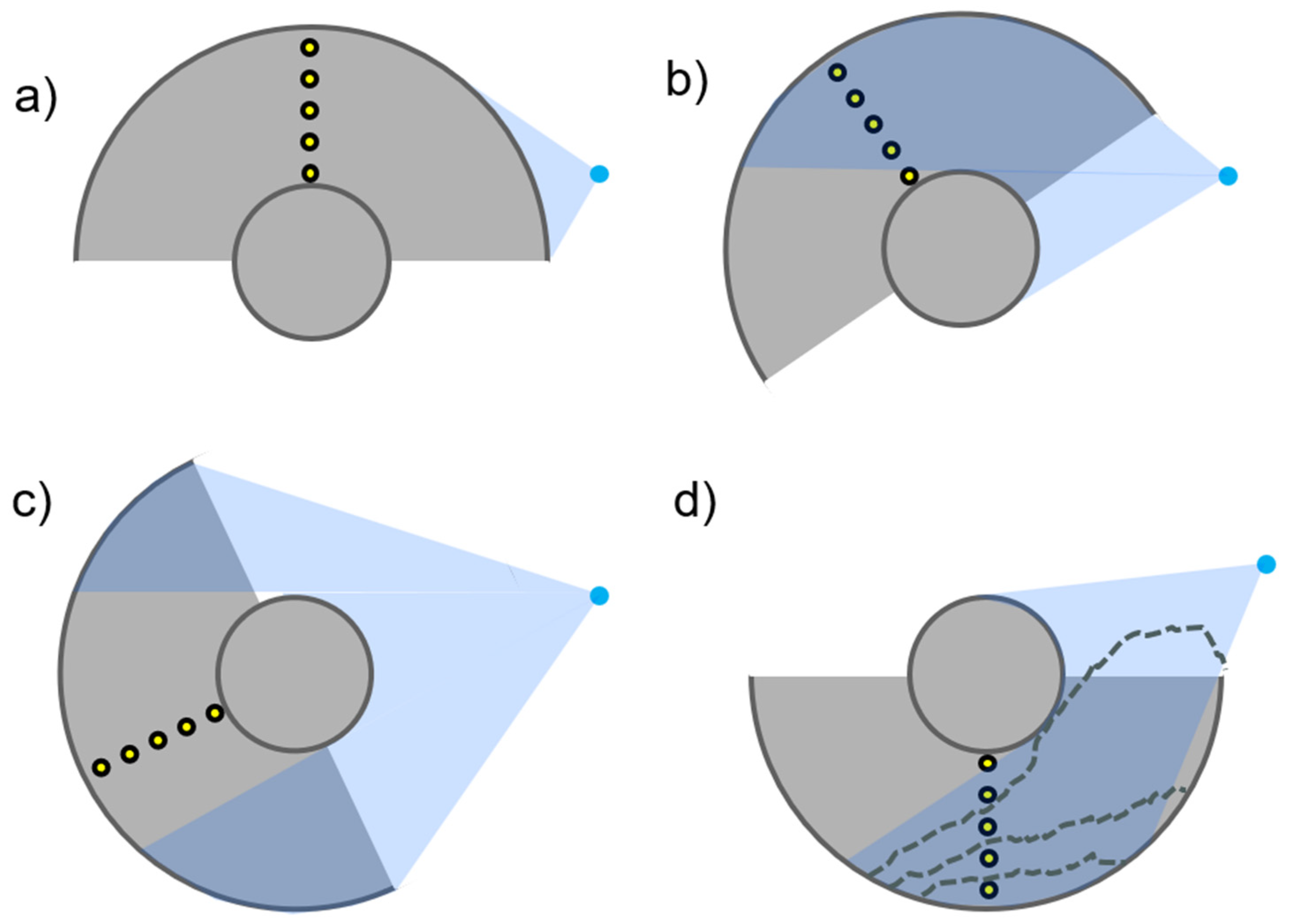 Aerospace 11 00963 g004