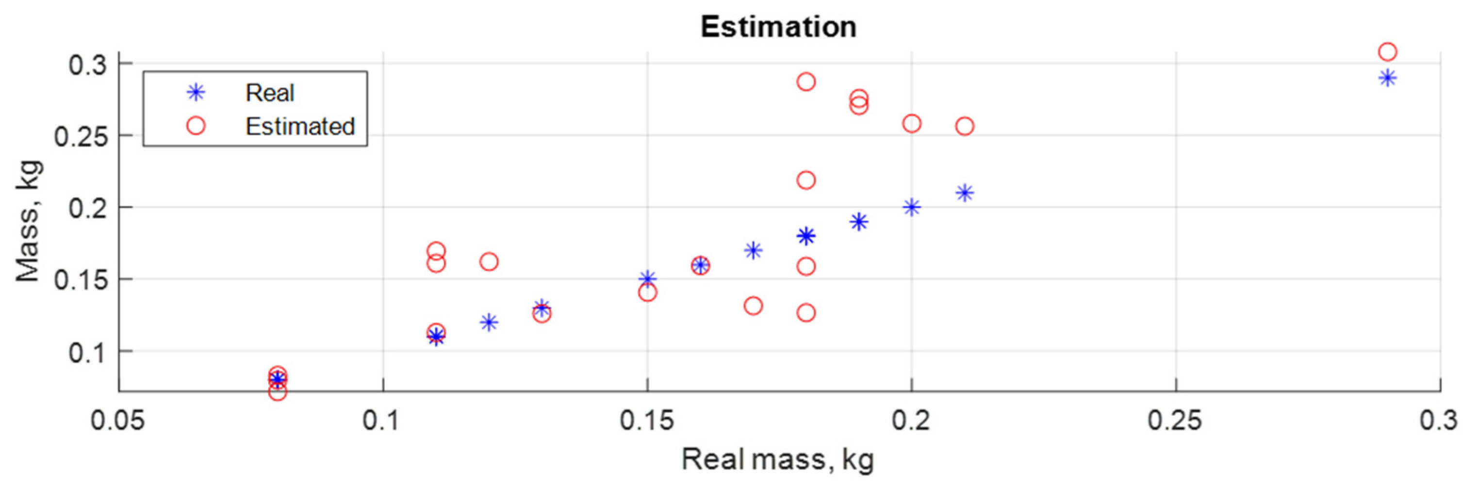 Aerospace 11 00963 g006