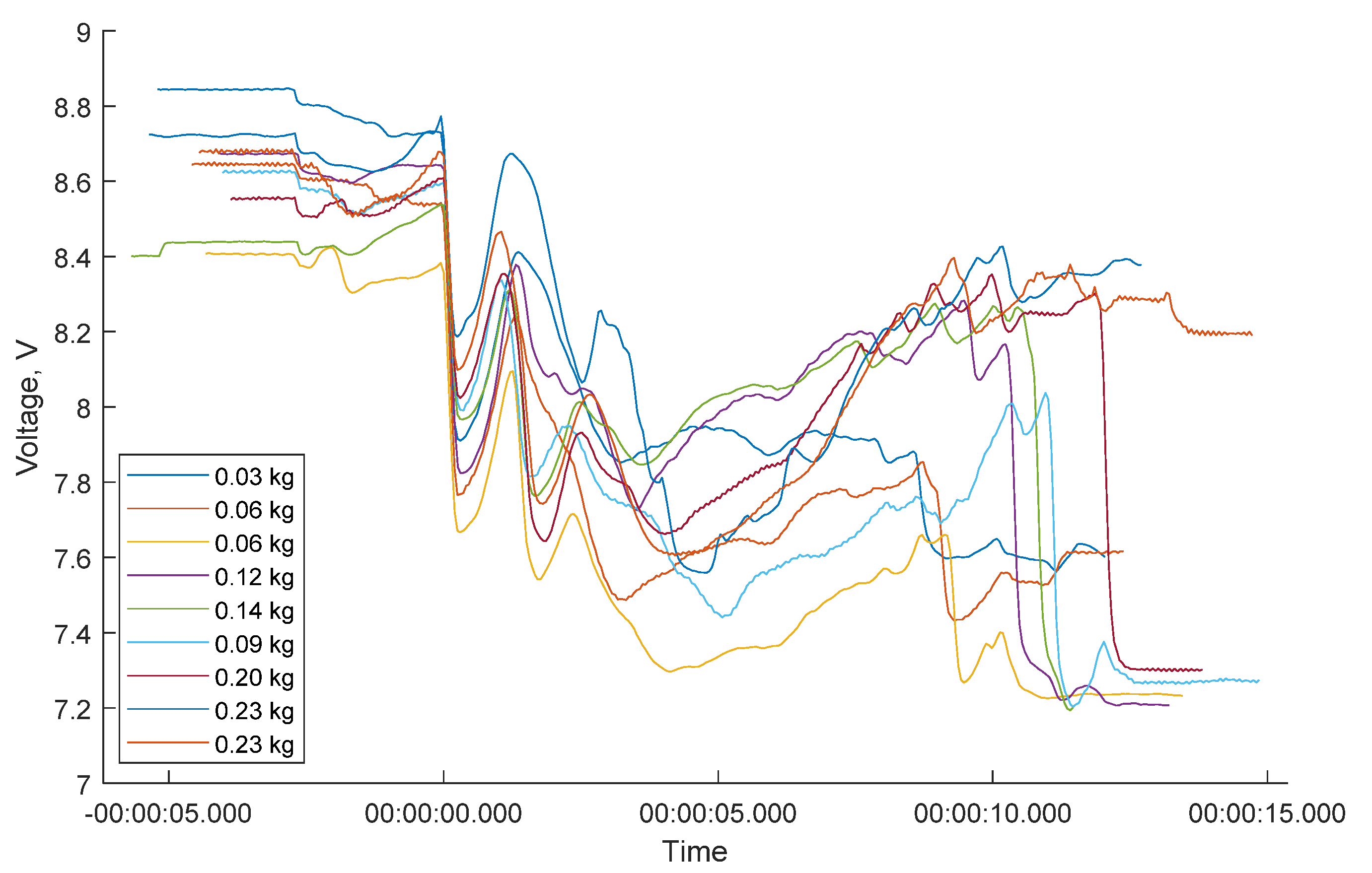 Aerospace 11 00963 g0a2