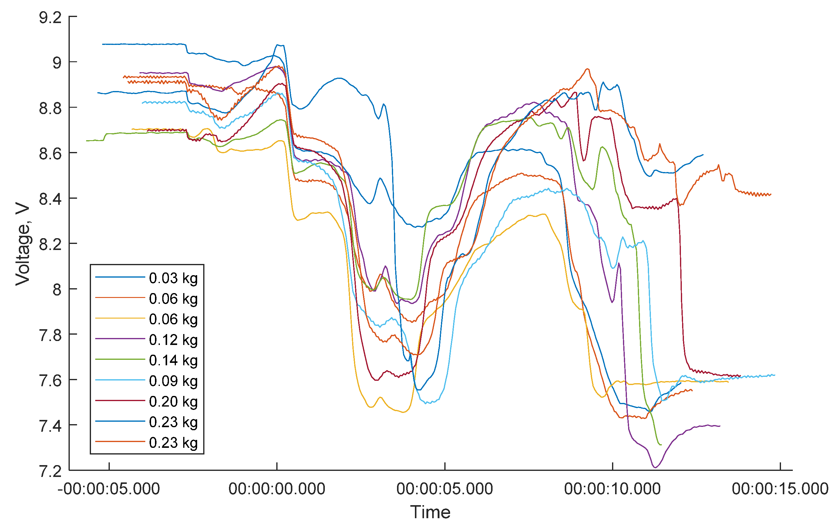 Aerospace 11 00963 g0a4