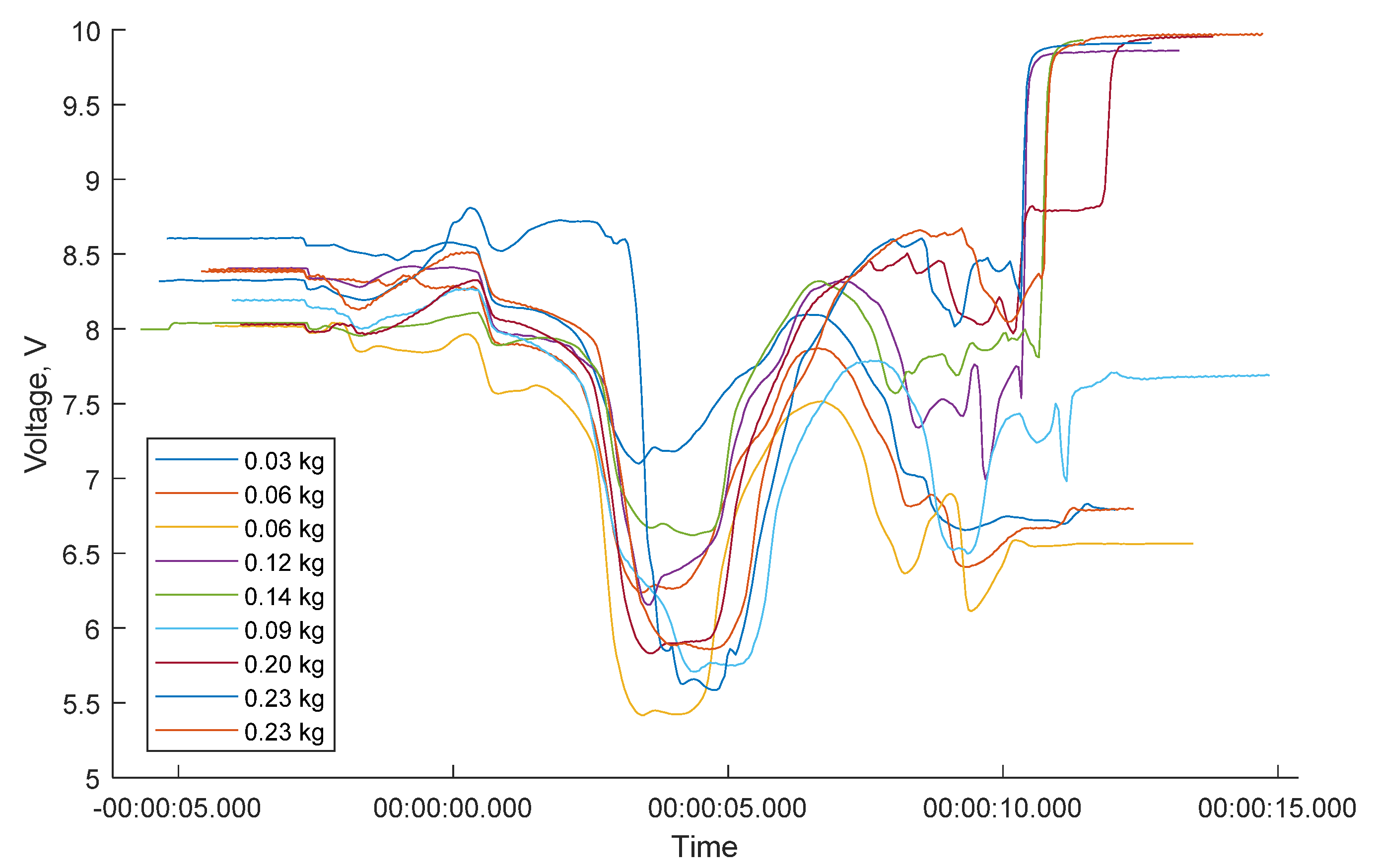 Aerospace 11 00963 g0a6