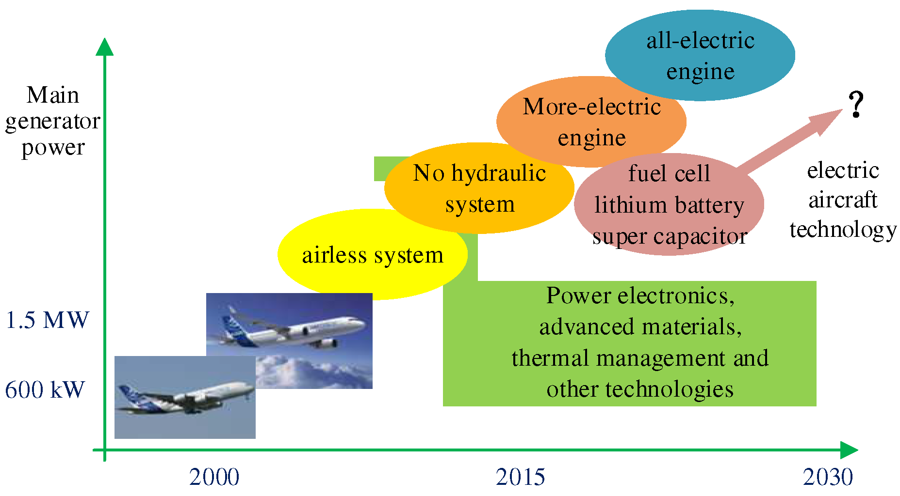 Aerospace 11 00965 g001