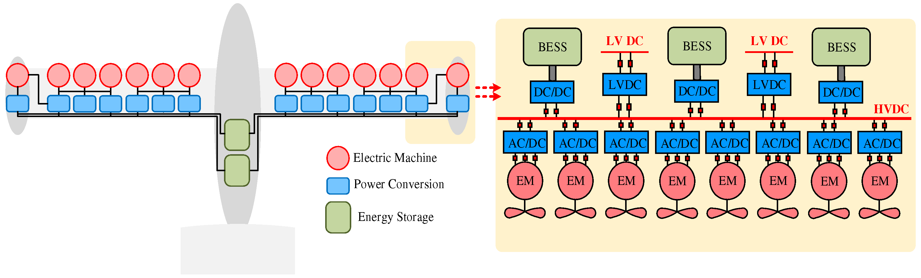 Aerospace 11 00965 g002