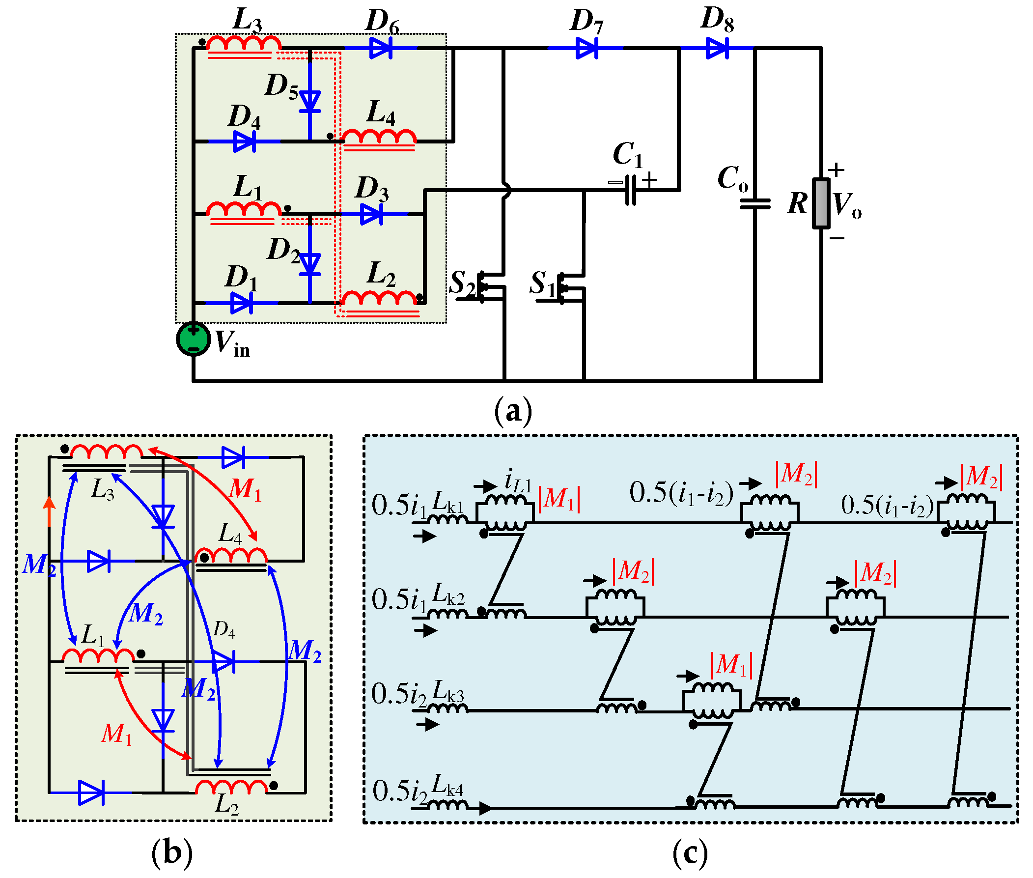 Aerospace 11 00965 g004