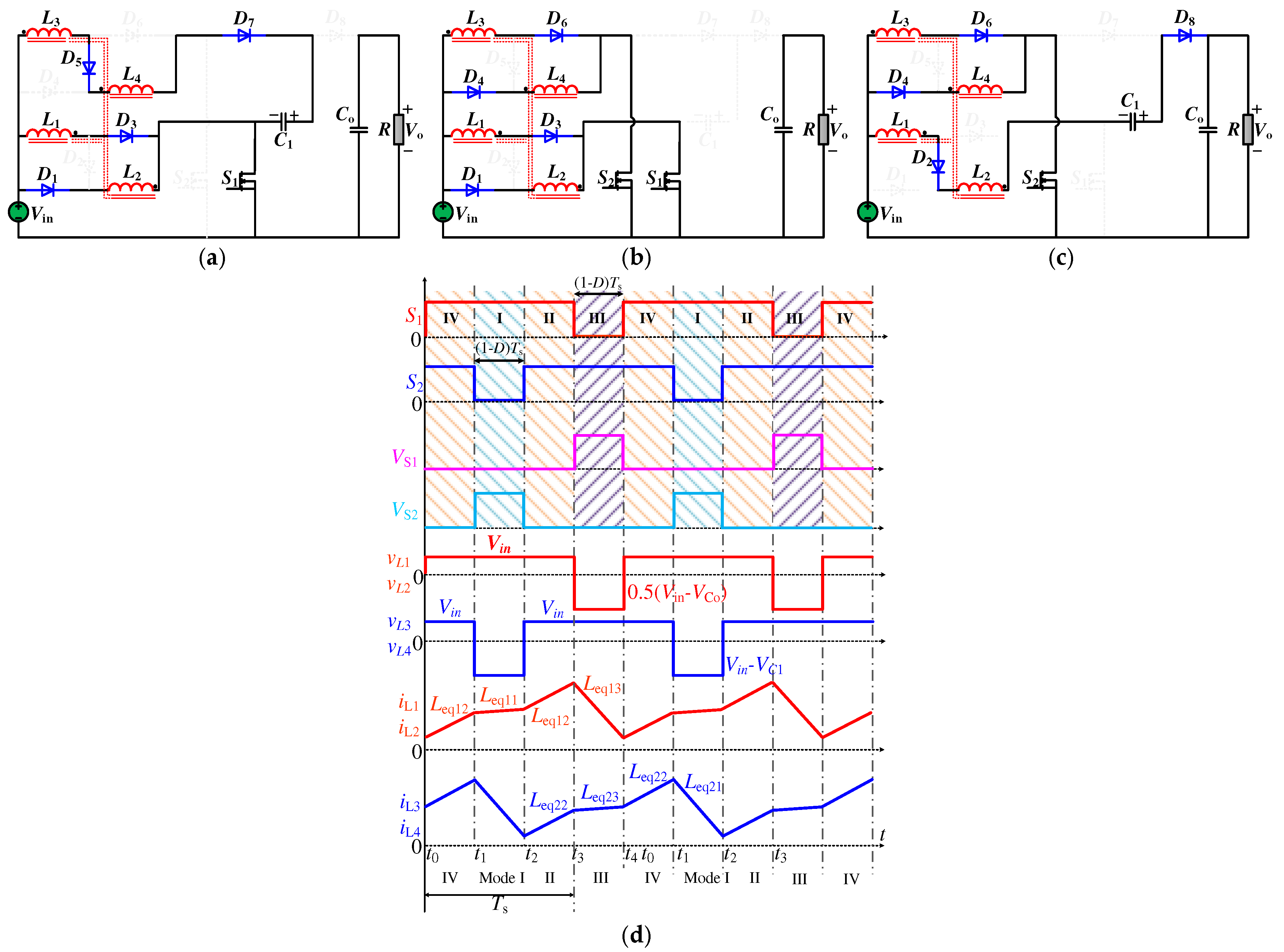 Aerospace 11 00965 g006