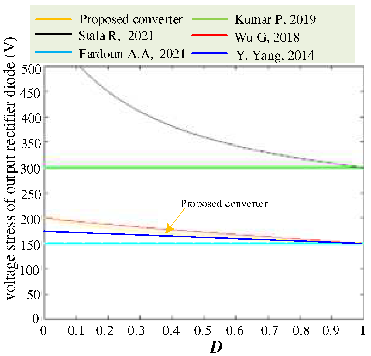 Aerospace 11 00965 g009