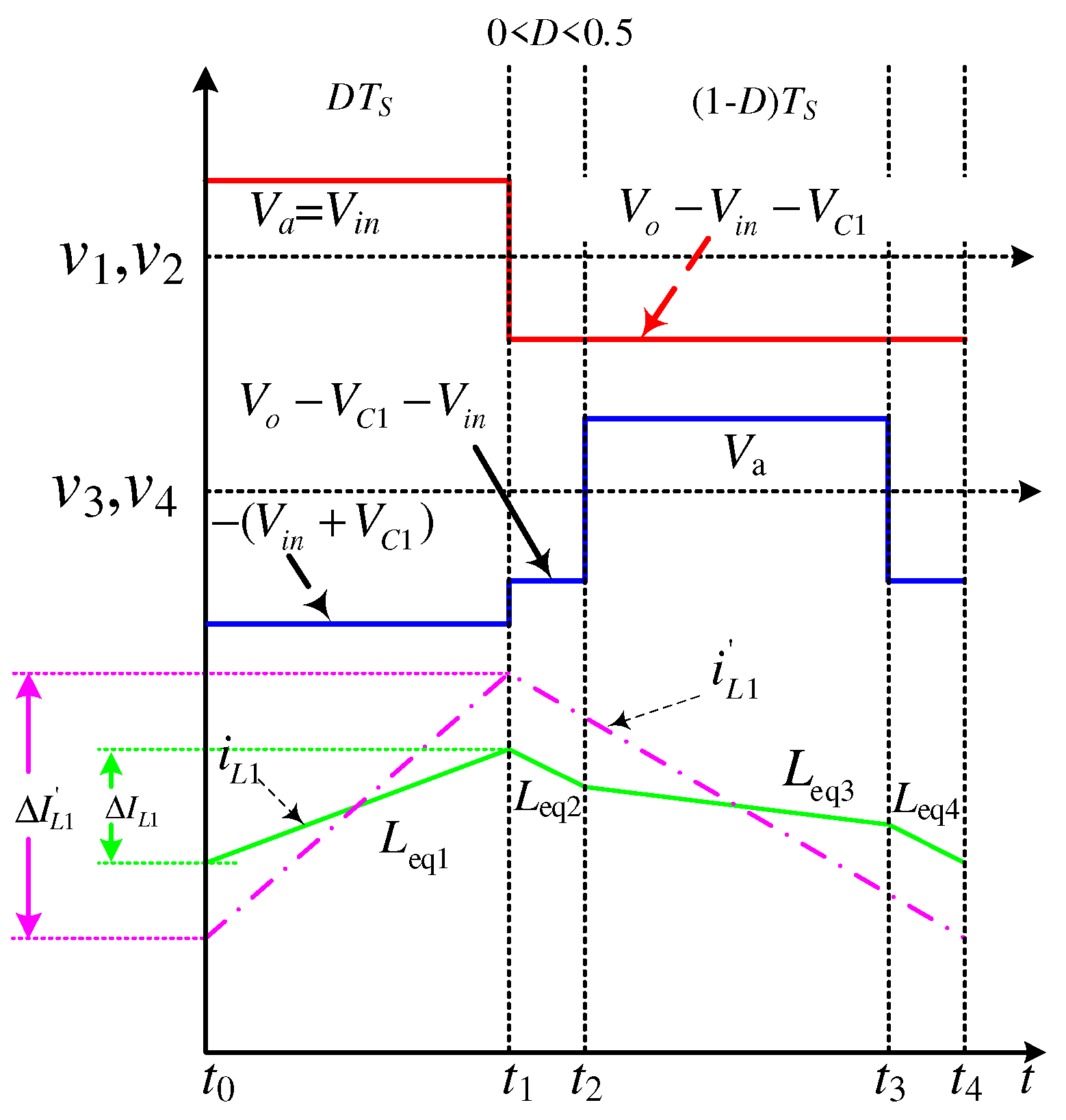 Aerospace 11 00965 g010