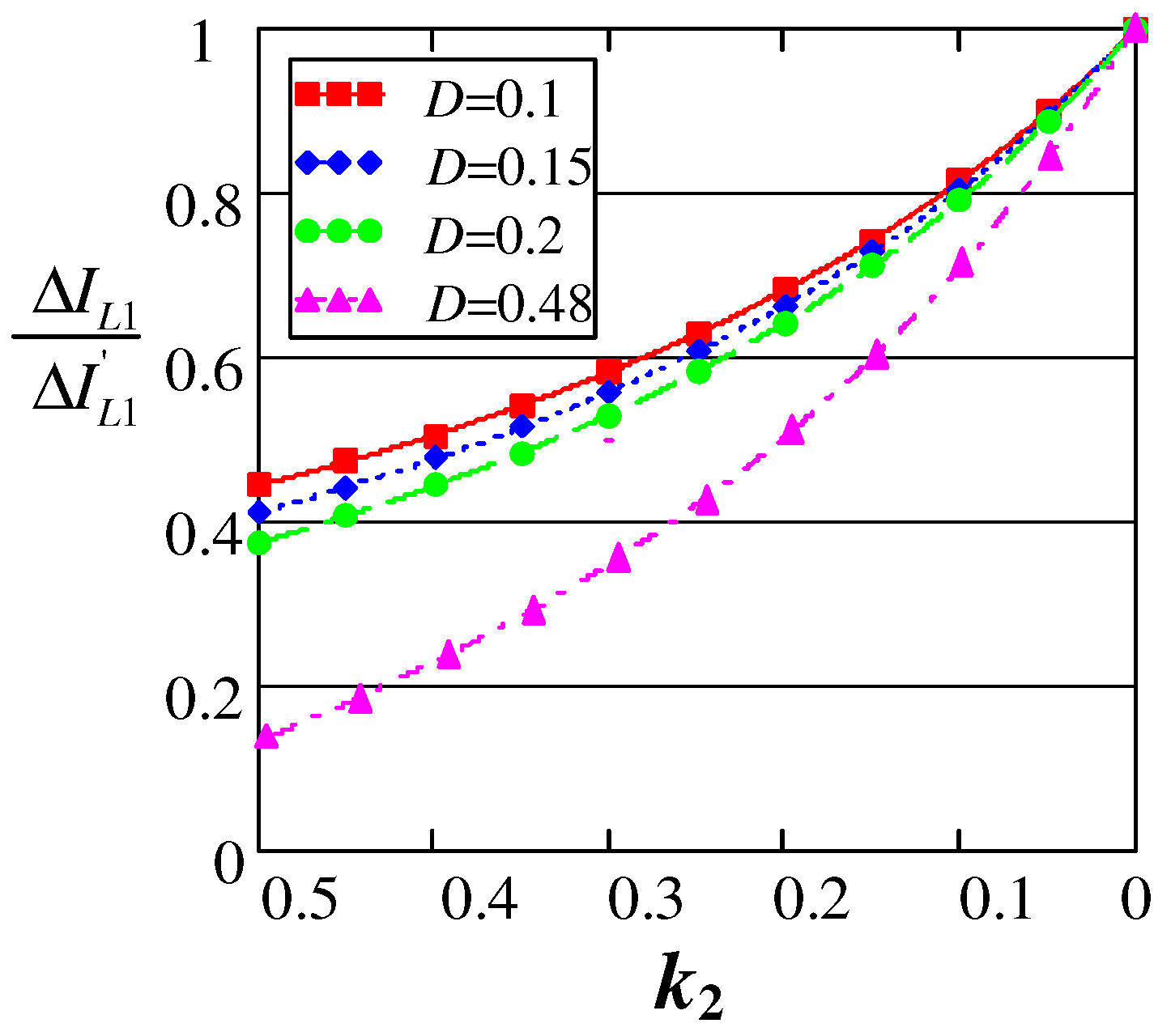 Aerospace 11 00965 g011