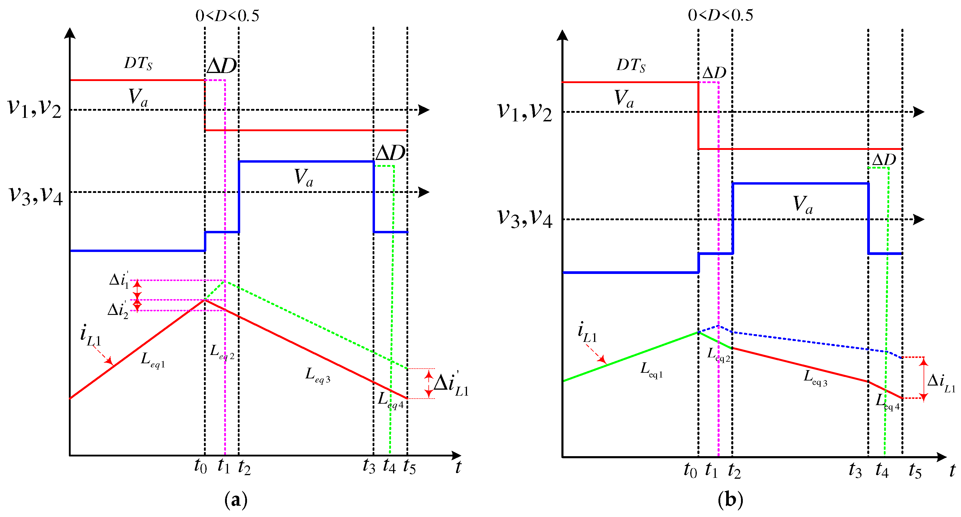 Aerospace 11 00965 g012