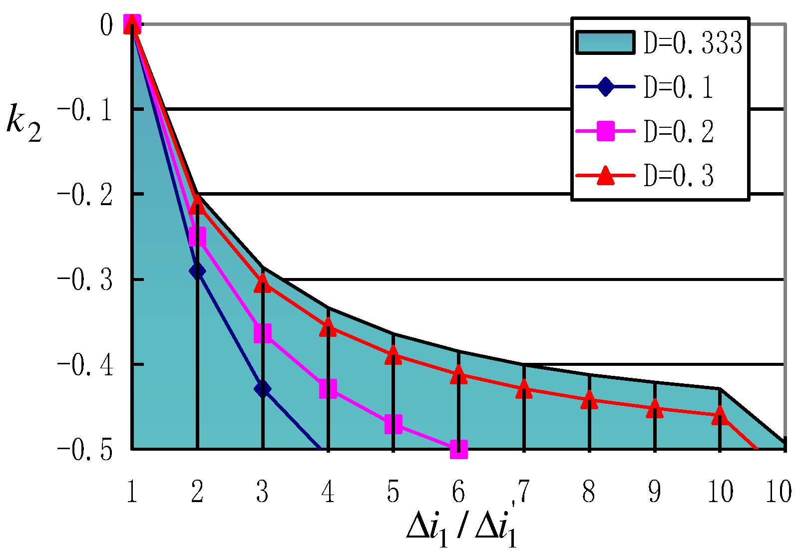 Aerospace 11 00965 g014