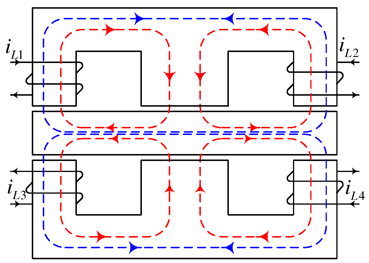 Aerospace 11 00965 g015