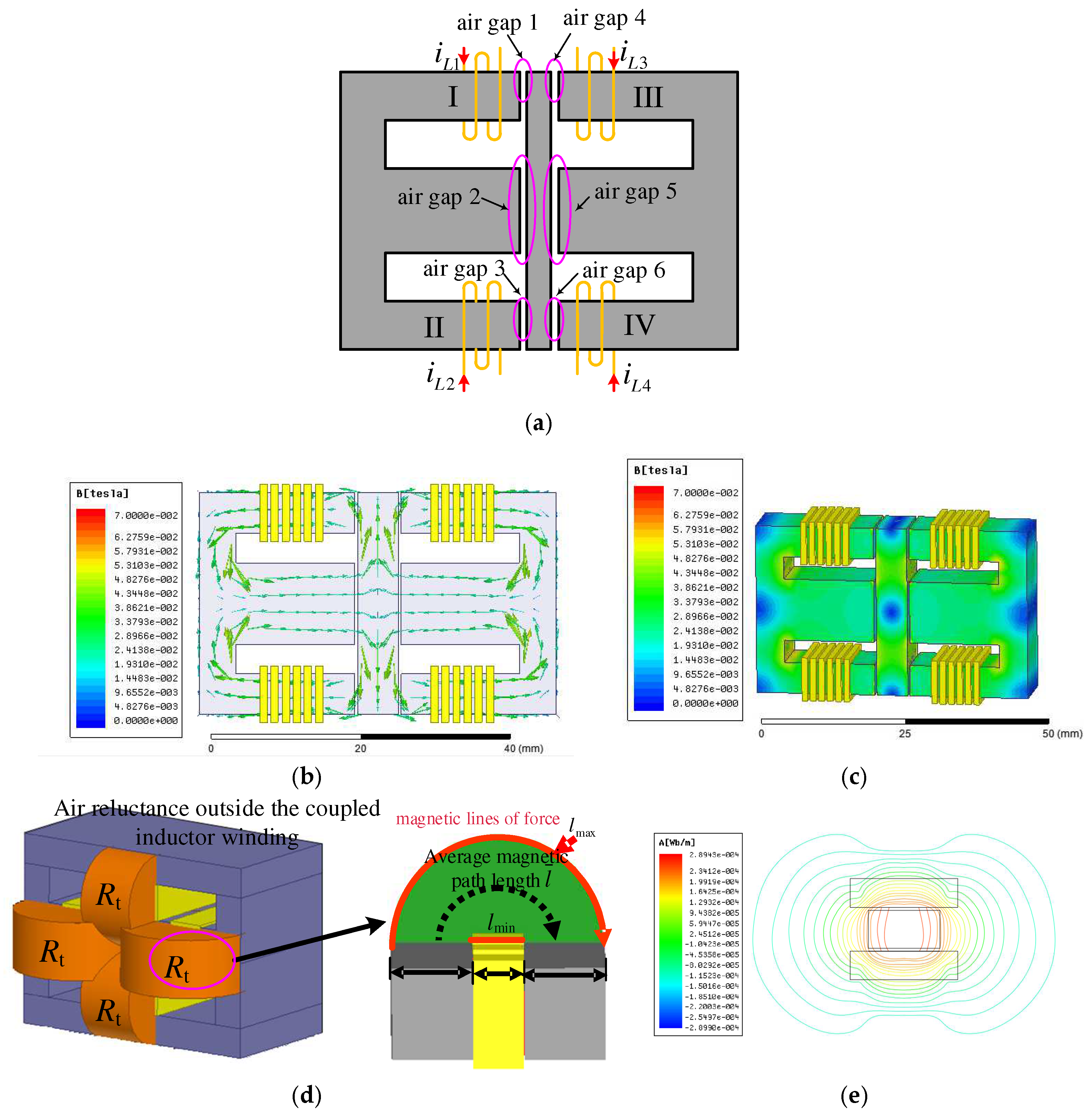 Aerospace 11 00965 g019