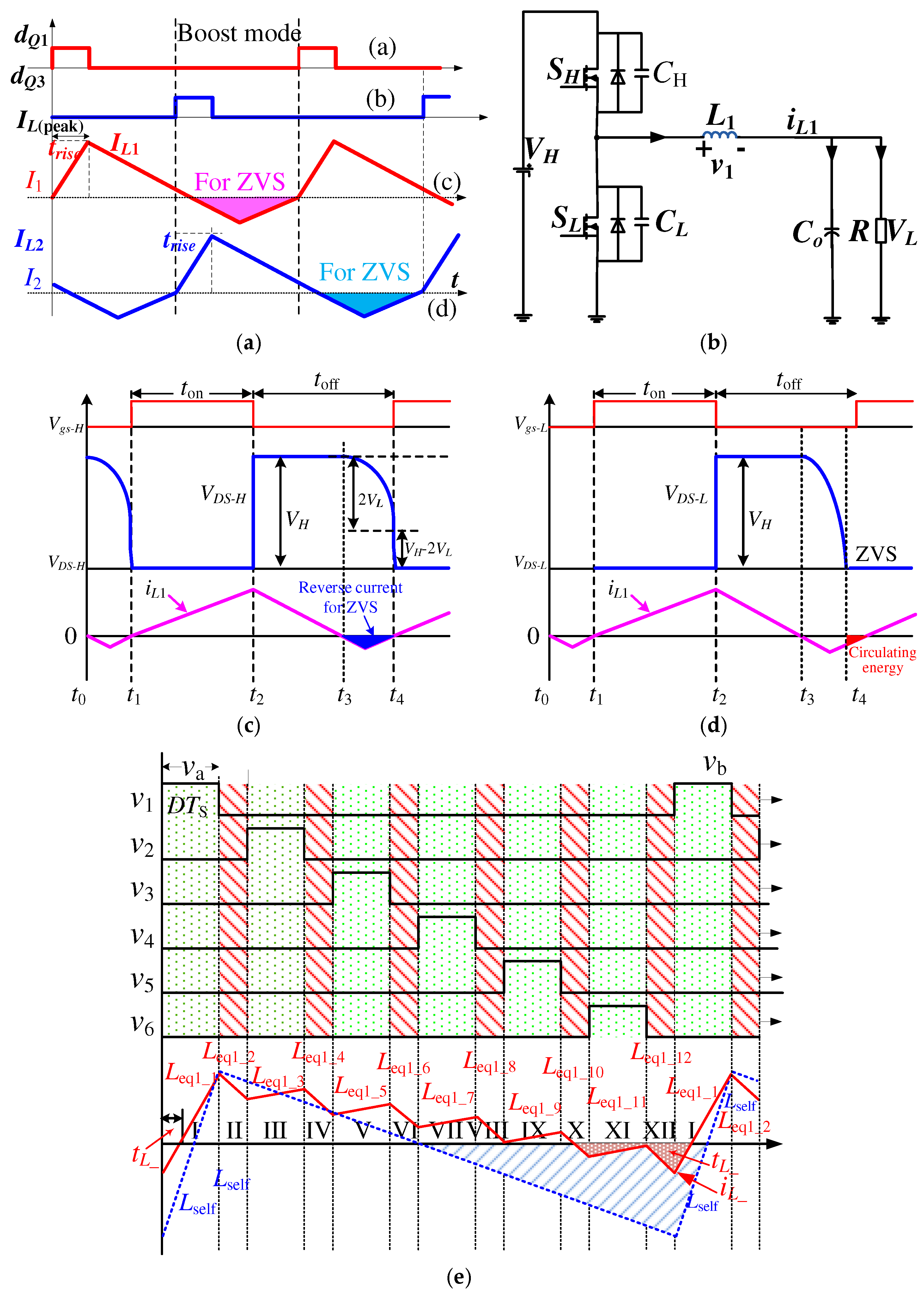 Aerospace 11 00965 g021